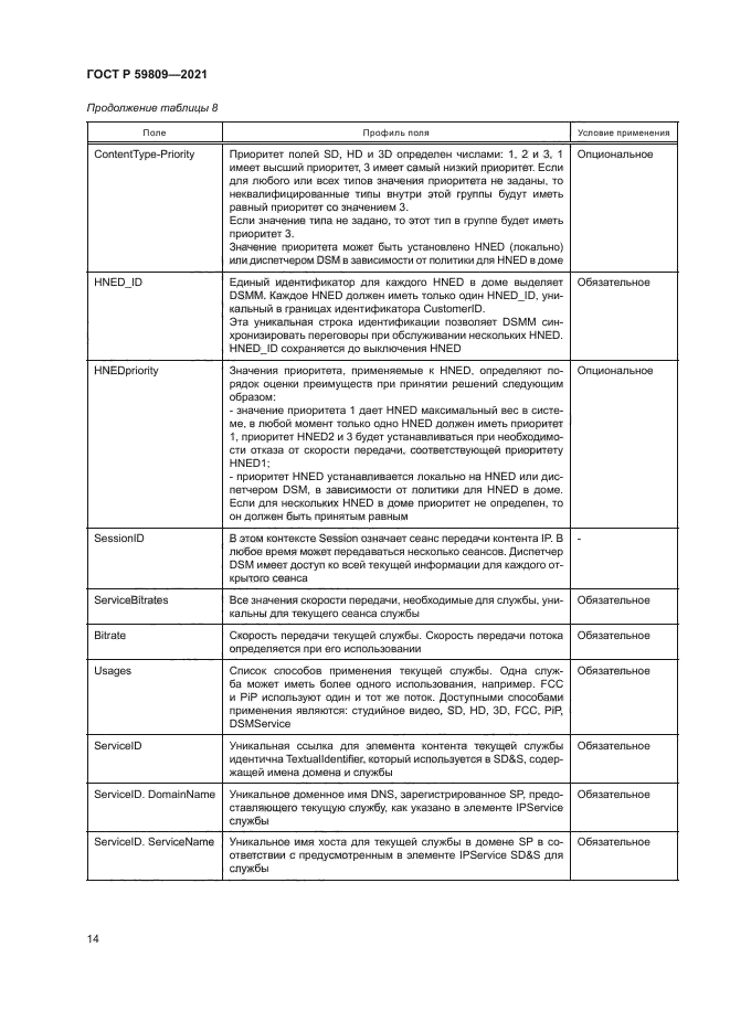 ГОСТ Р 59809-2021