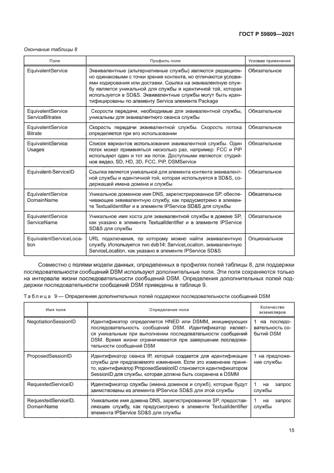 ГОСТ Р 59809-2021