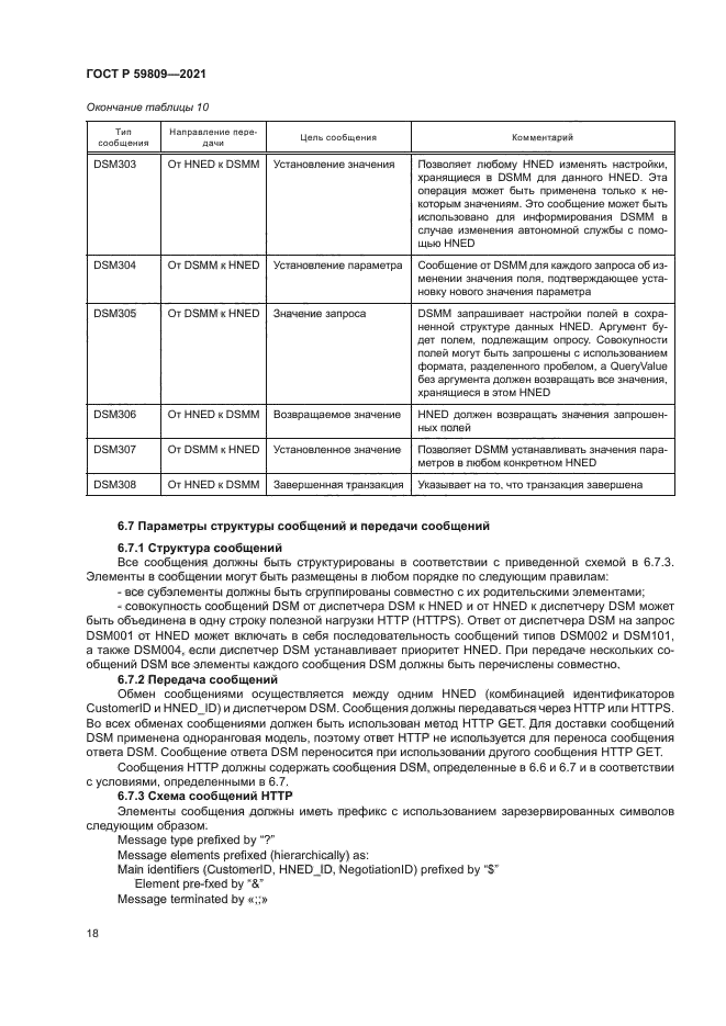 ГОСТ Р 59809-2021