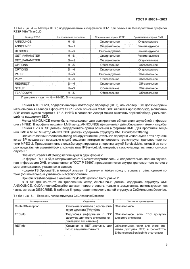 ГОСТ Р 59801-2021