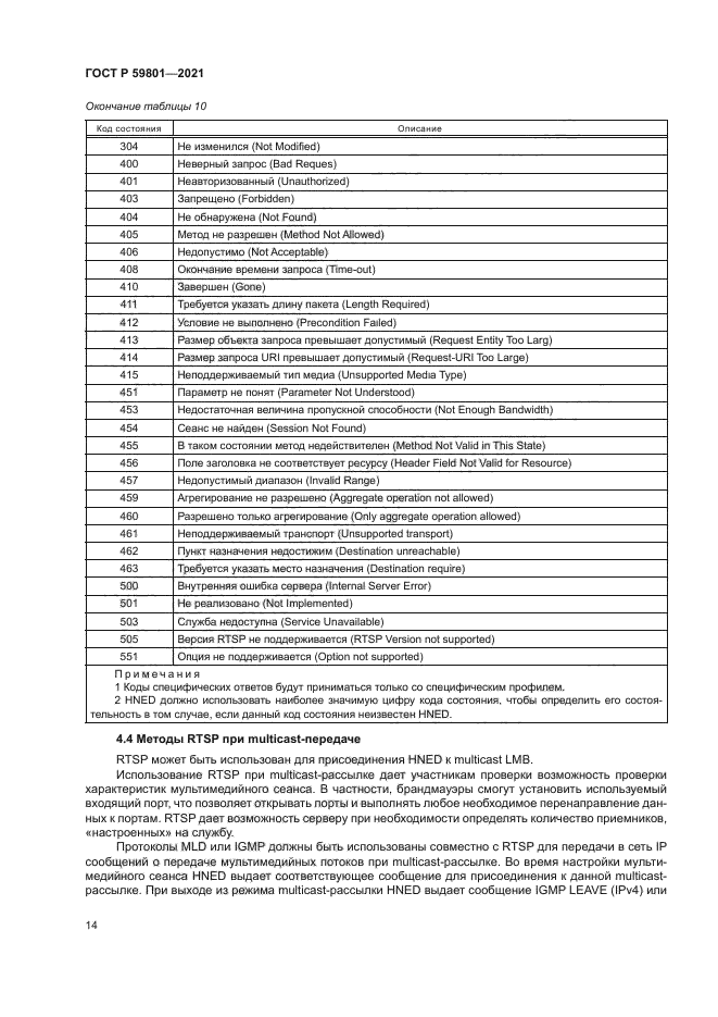 ГОСТ Р 59801-2021