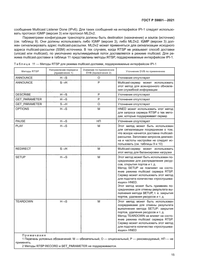 ГОСТ Р 59801-2021