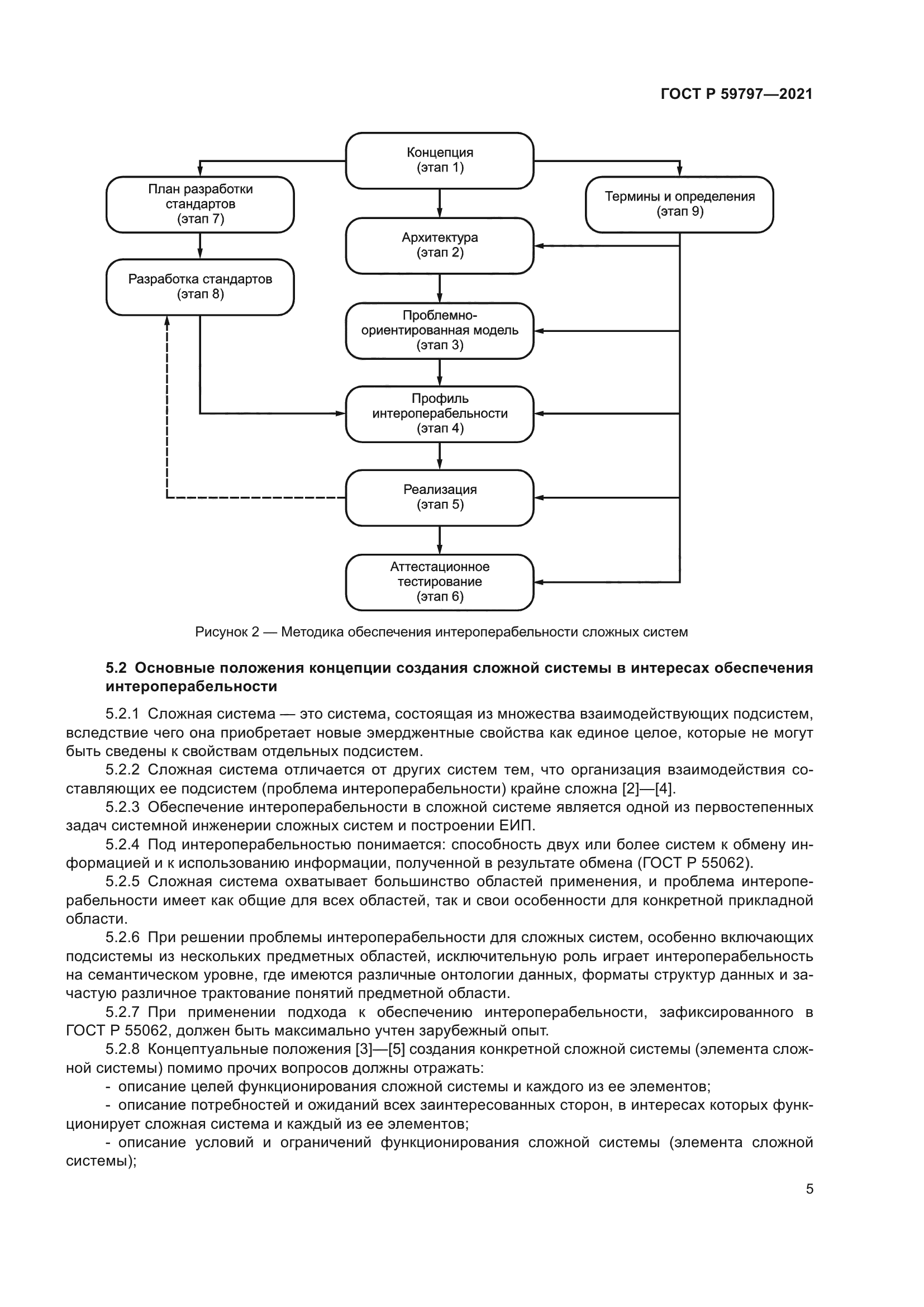 ГОСТ Р 59797-2021