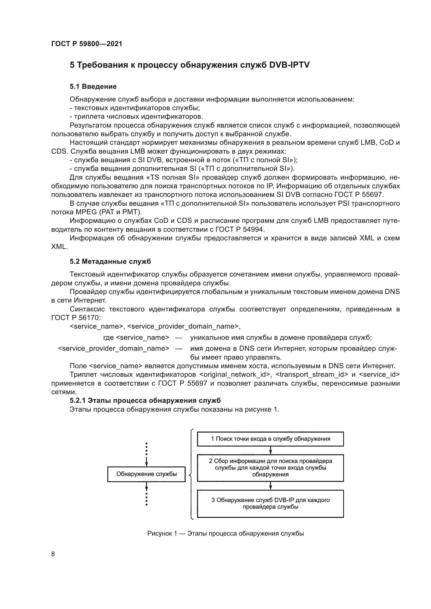 ГОСТ Р 59800-2021
