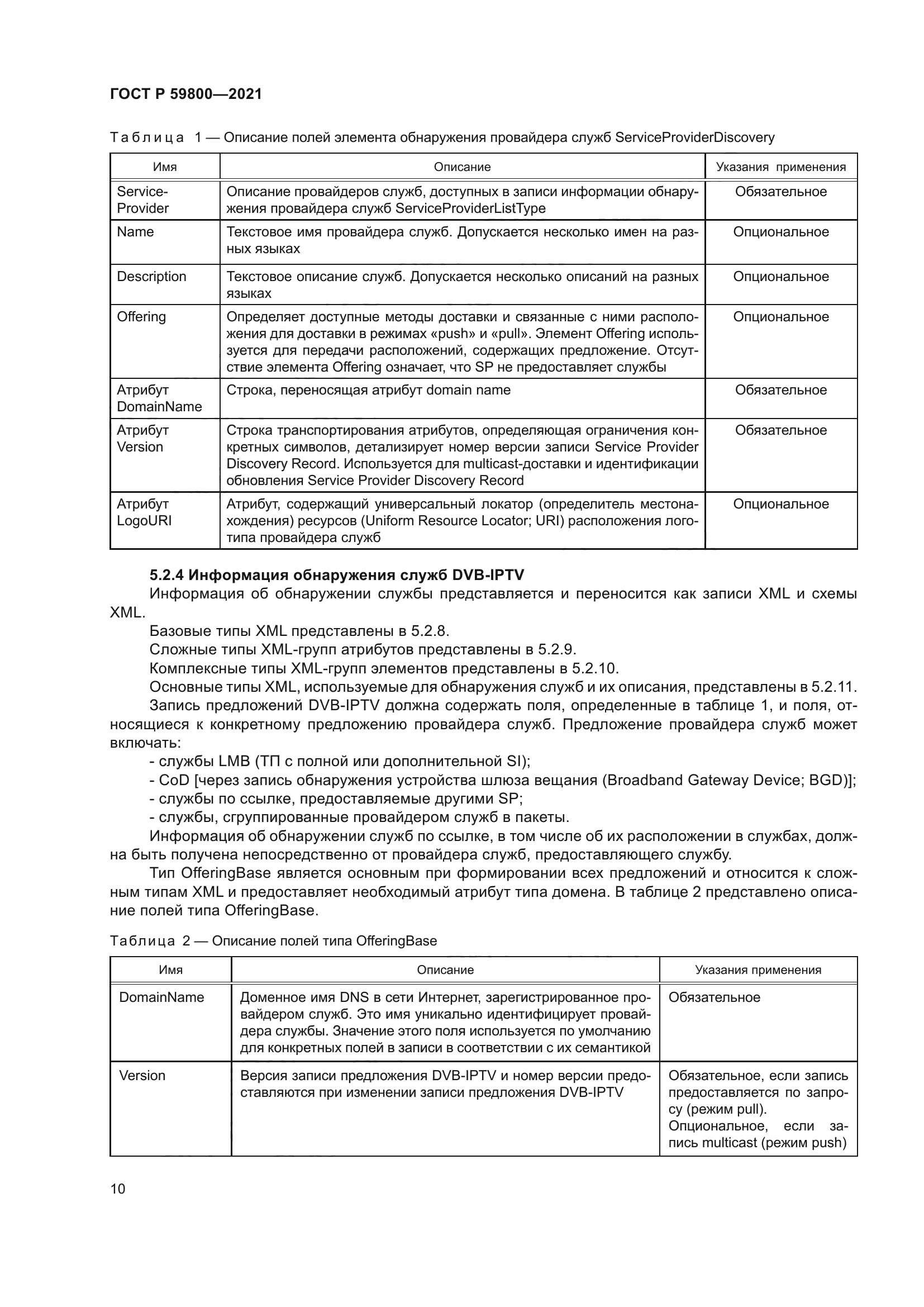 ГОСТ Р 59800-2021