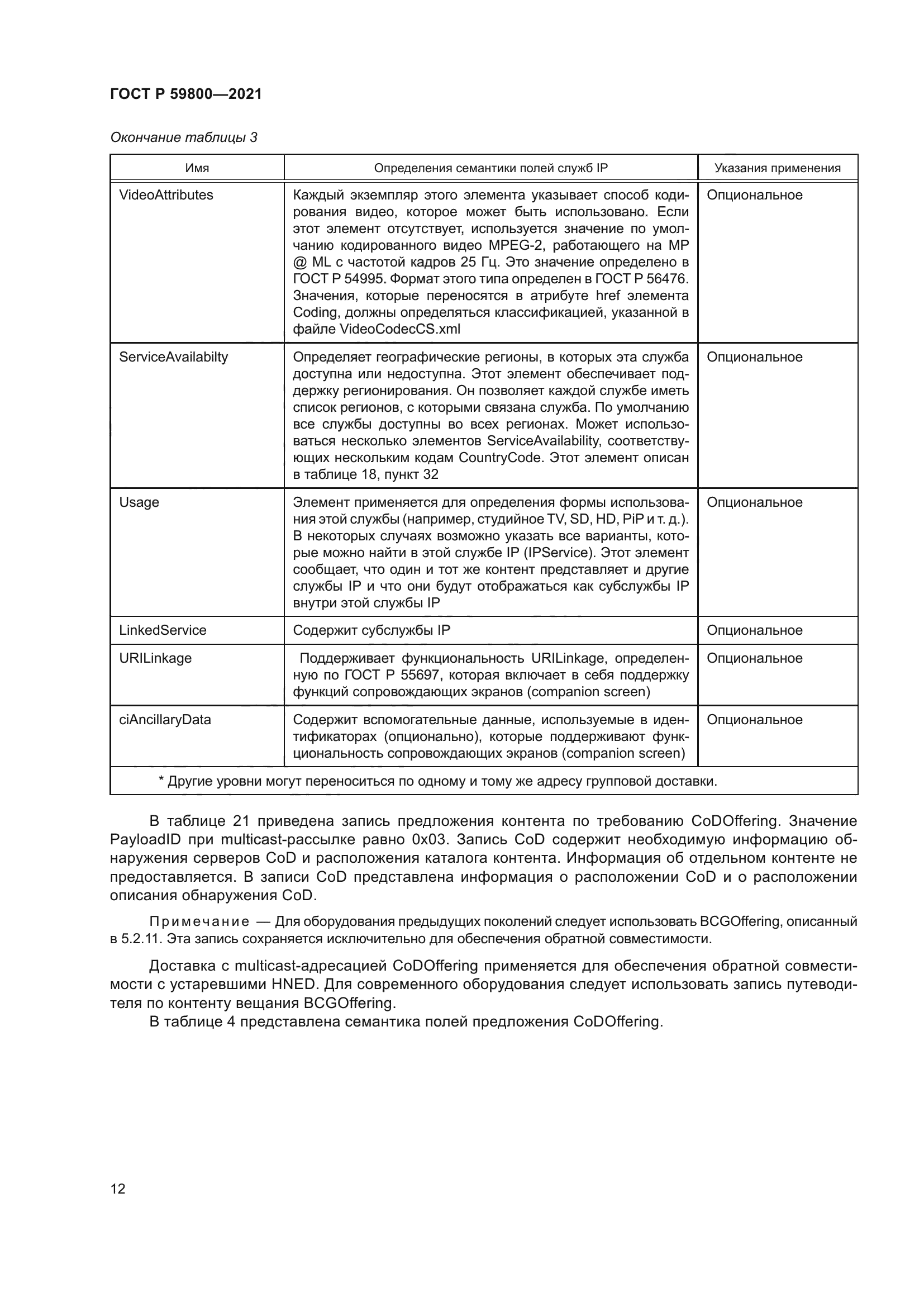 ГОСТ Р 59800-2021