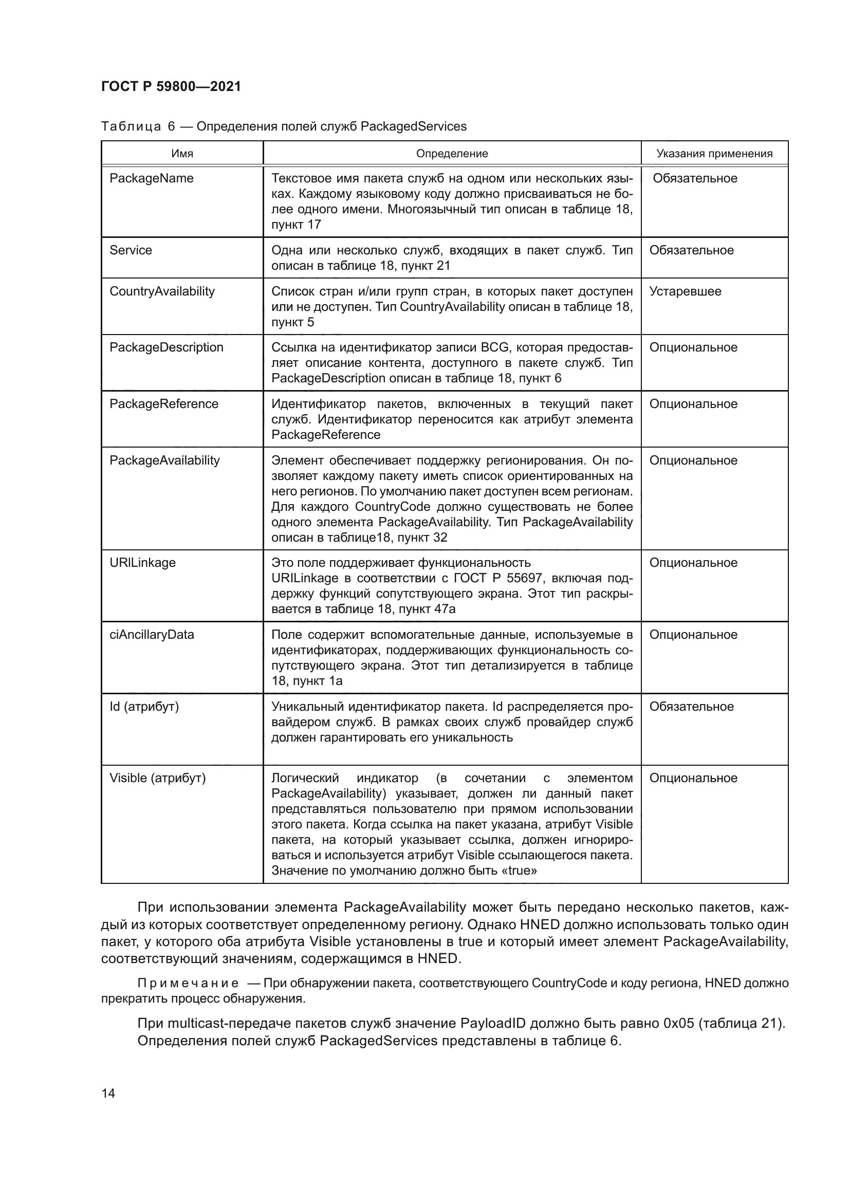 ГОСТ Р 59800-2021