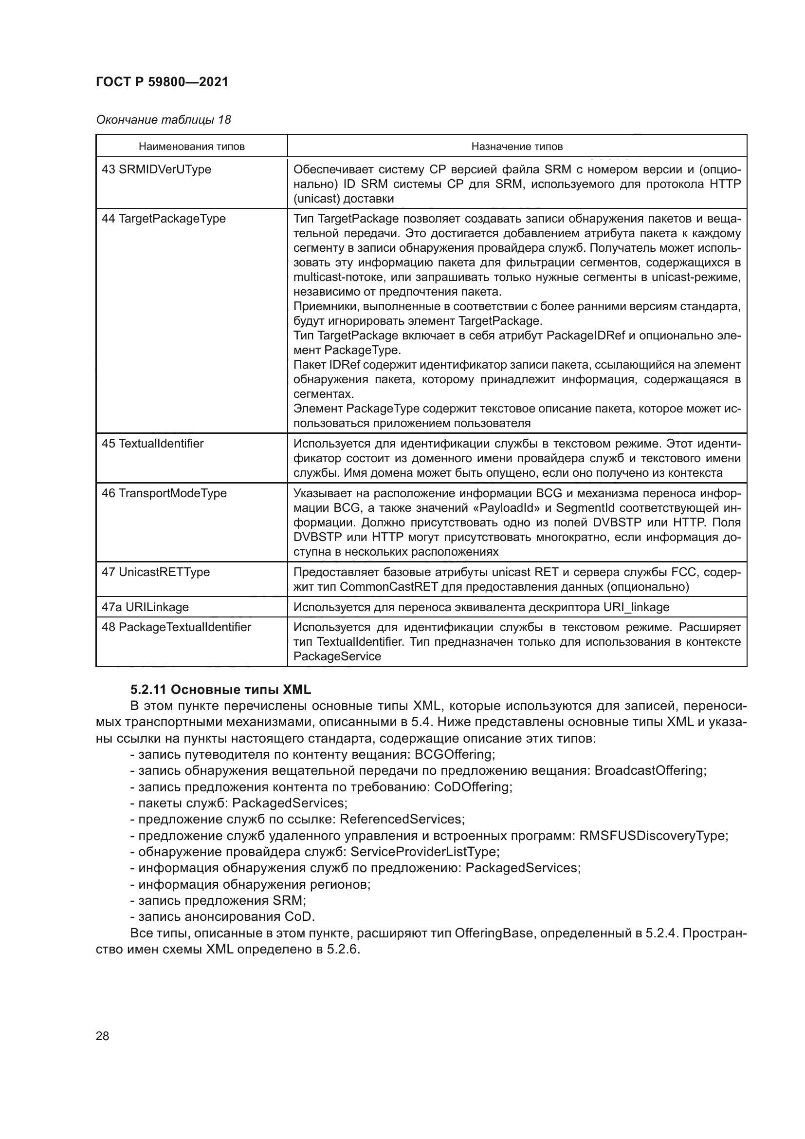 ГОСТ Р 59800-2021