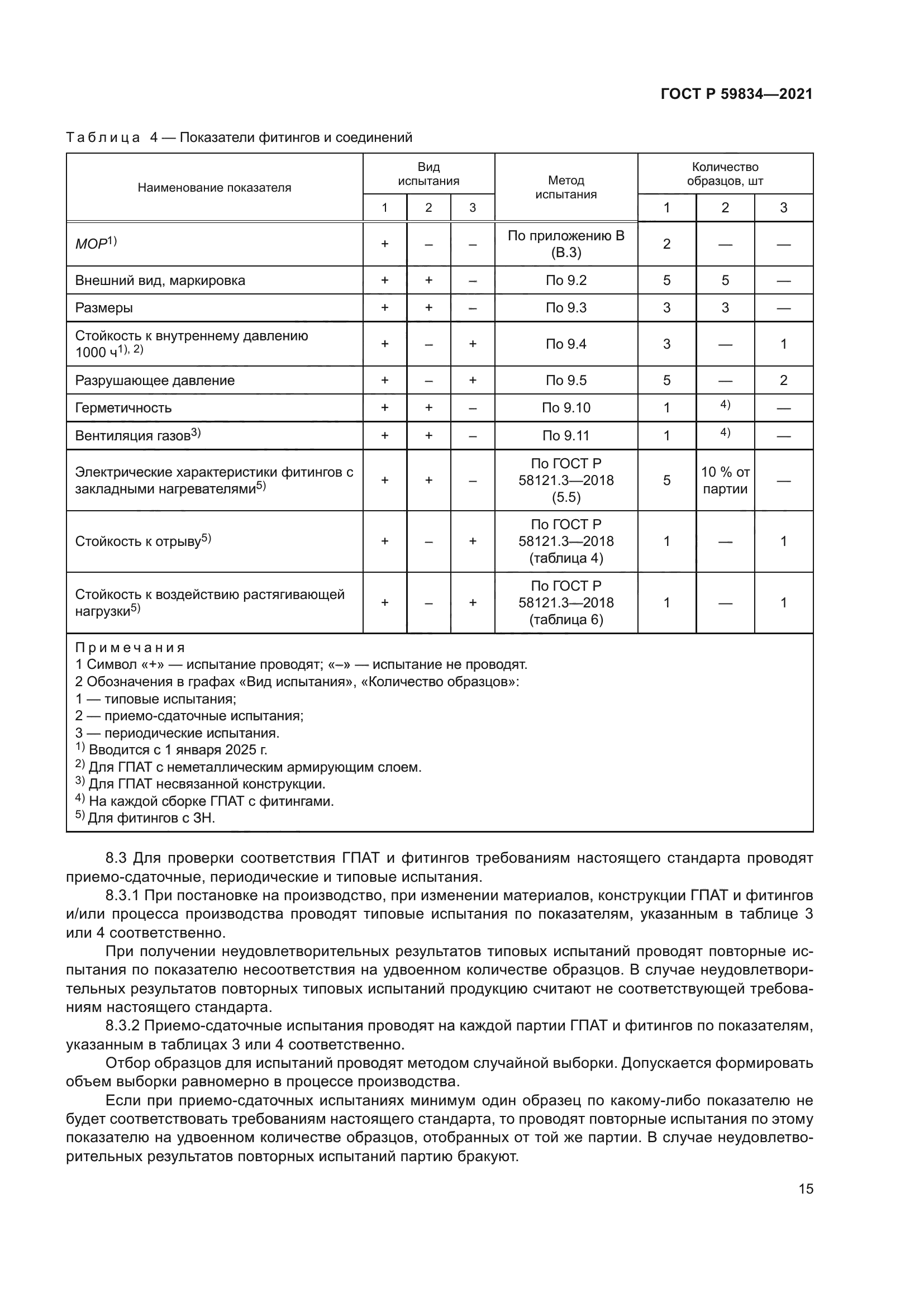 ГОСТ Р 59834-2021