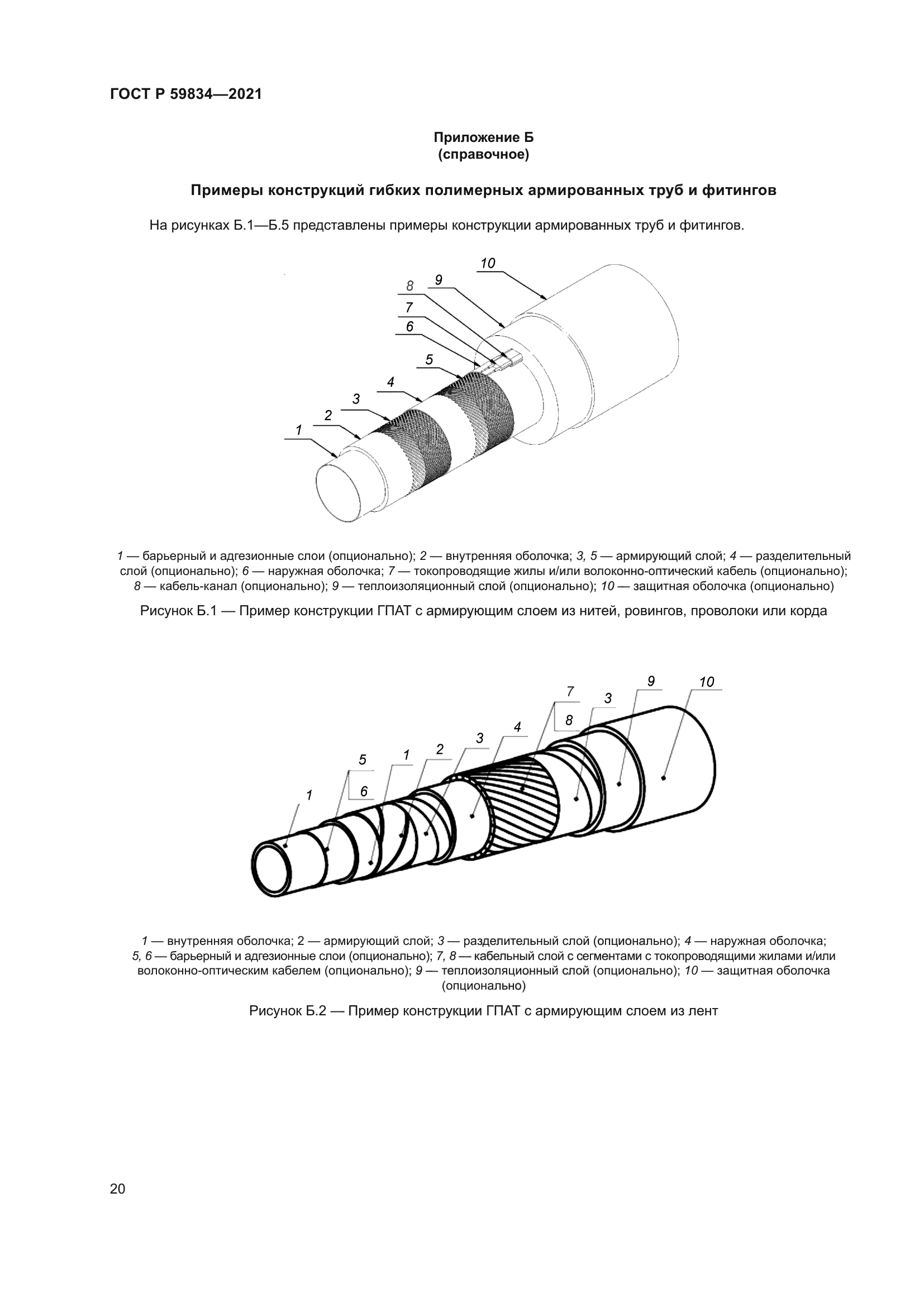 ГОСТ Р 59834-2021
