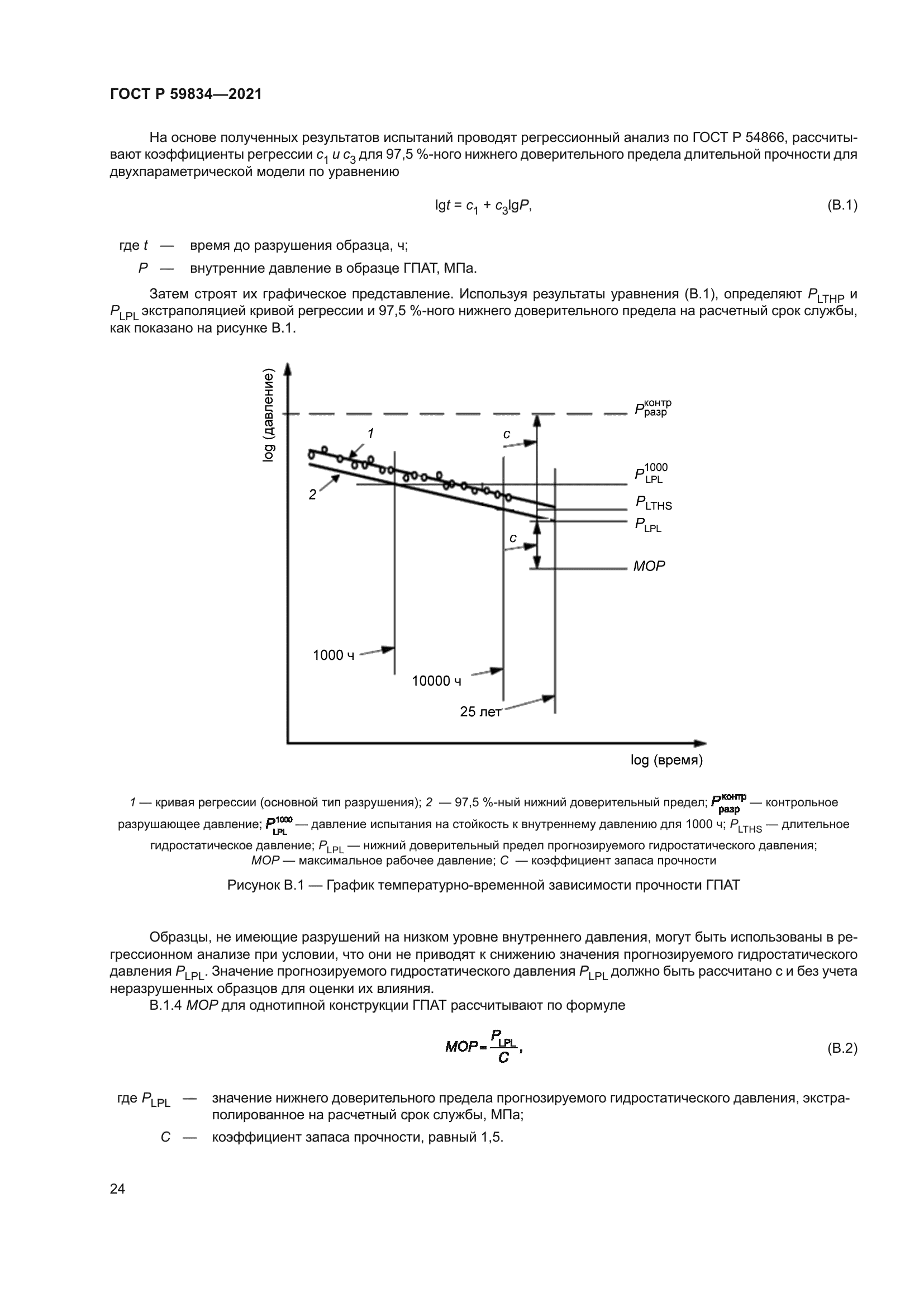 ГОСТ Р 59834-2021