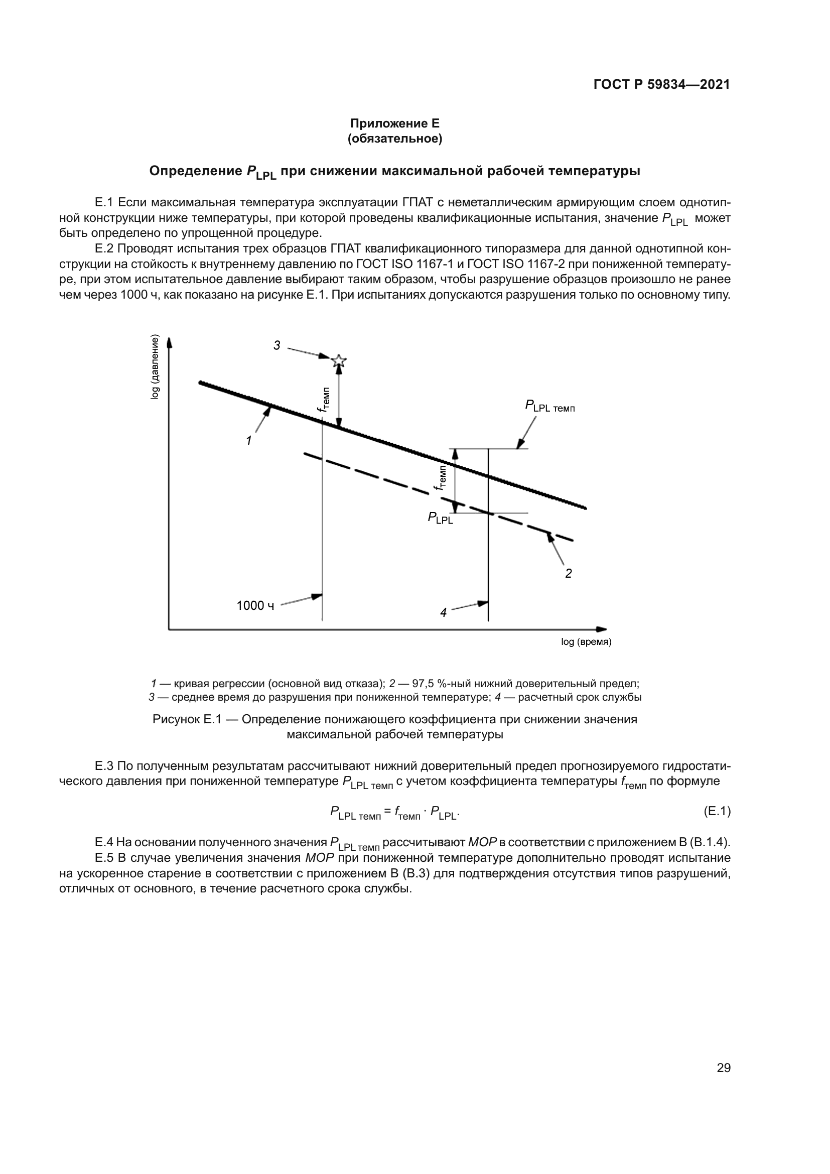 ГОСТ Р 59834-2021