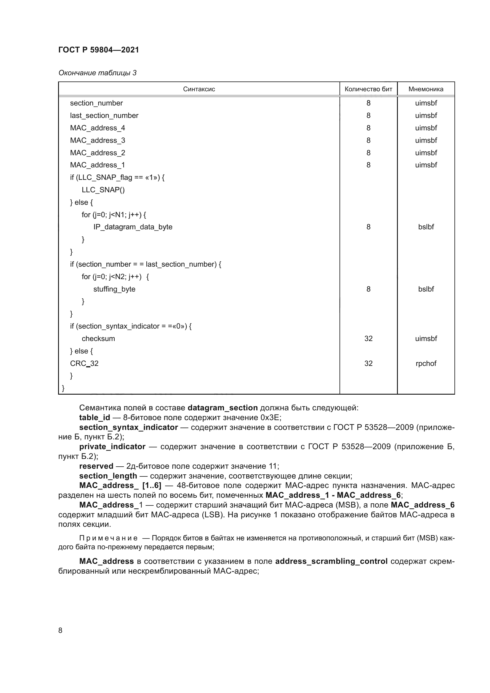 ГОСТ Р 59804-2021