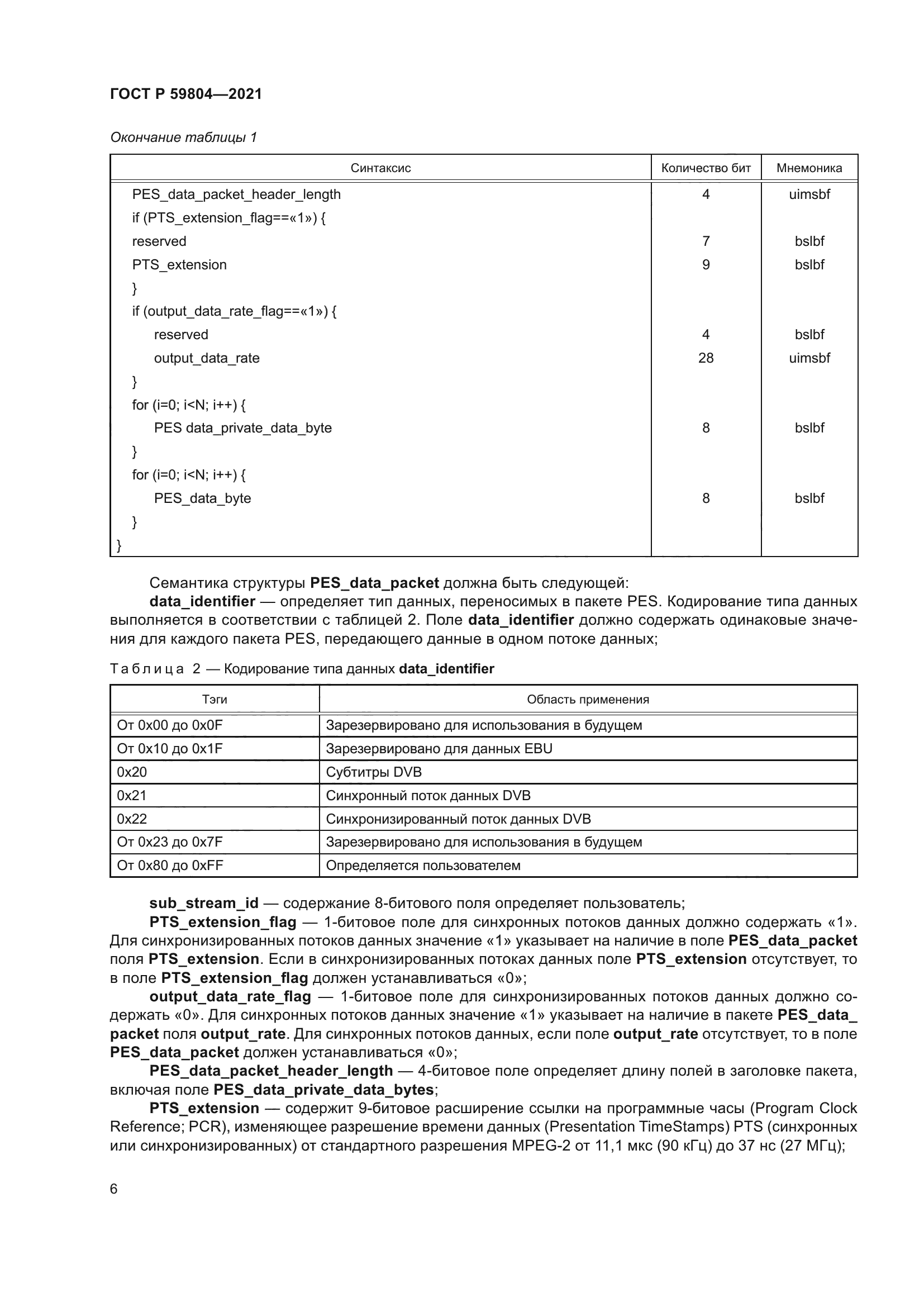 ГОСТ Р 59804-2021