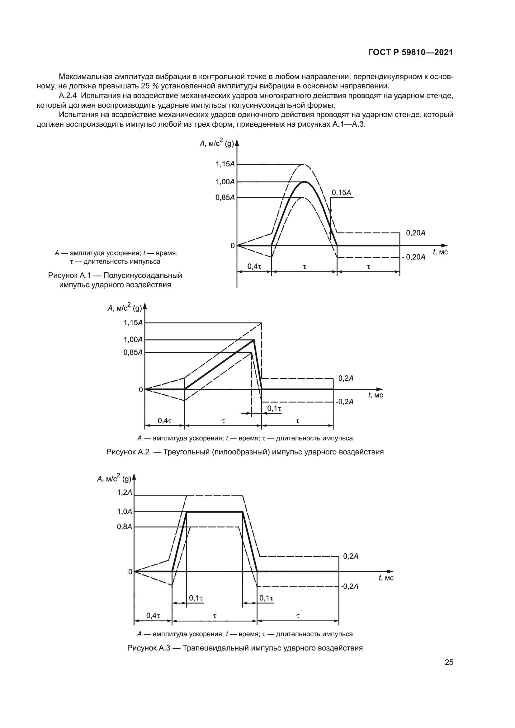 ГОСТ Р 59810-2021