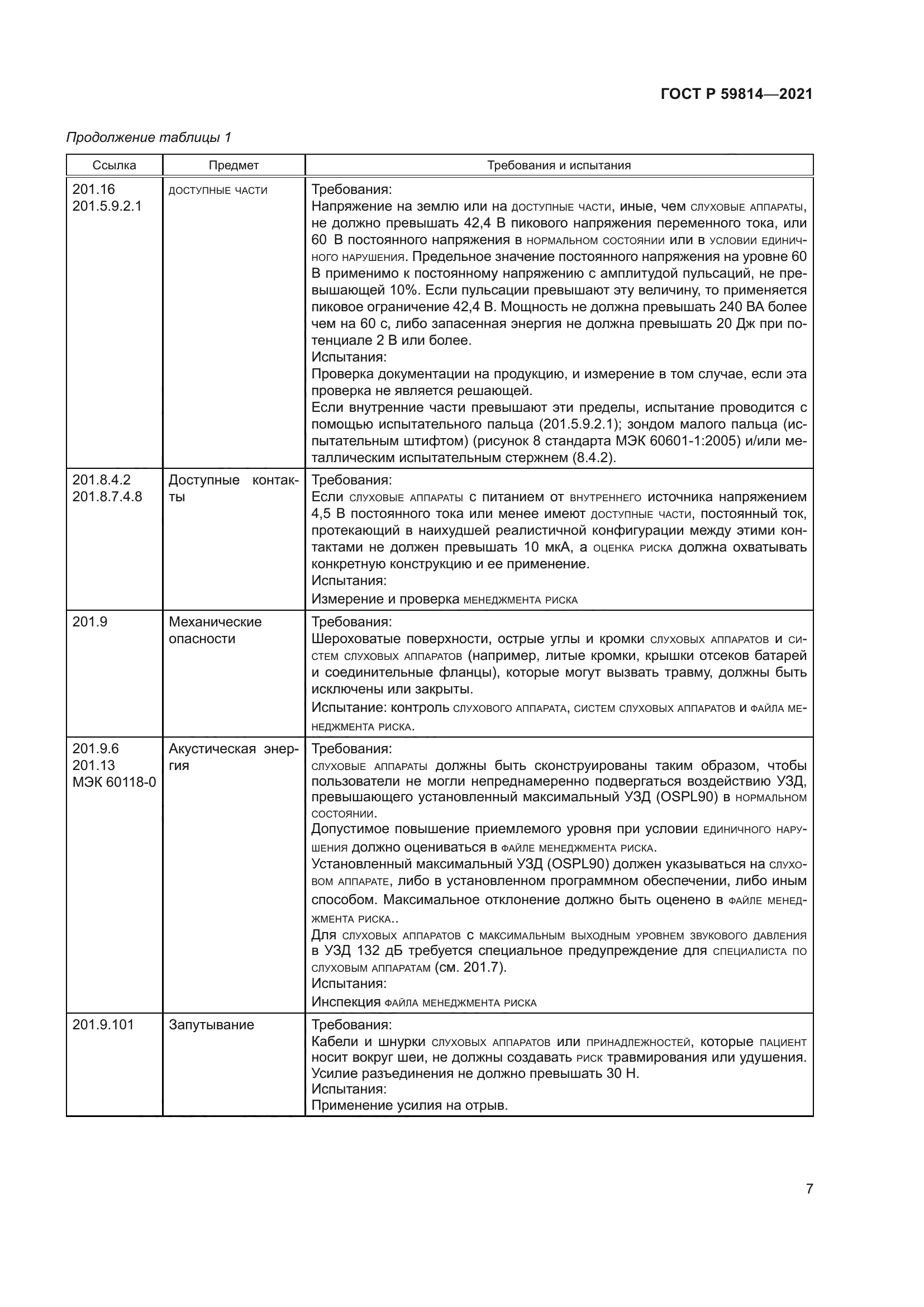 ГОСТ Р 59814-2021