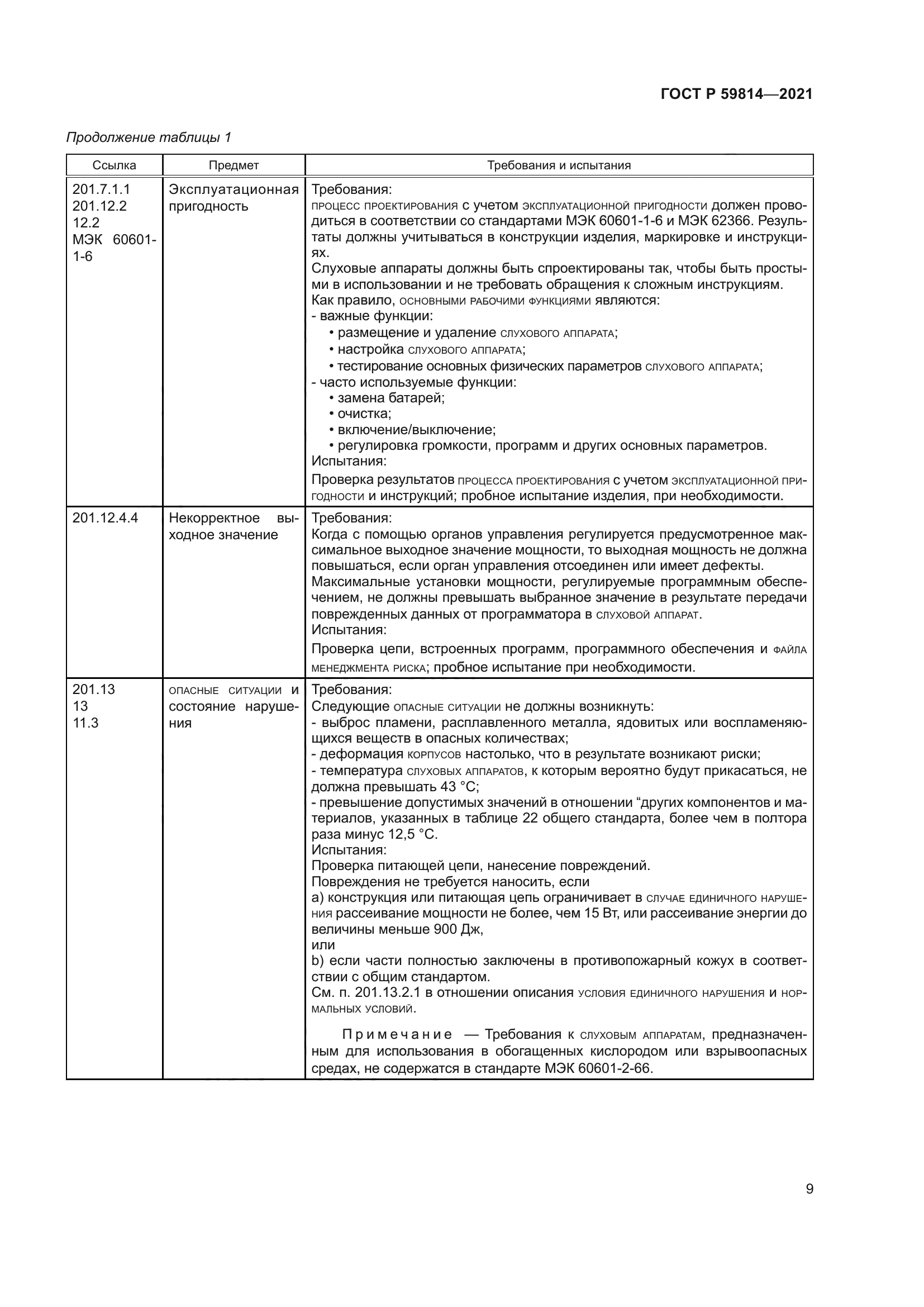 ГОСТ Р 59814-2021