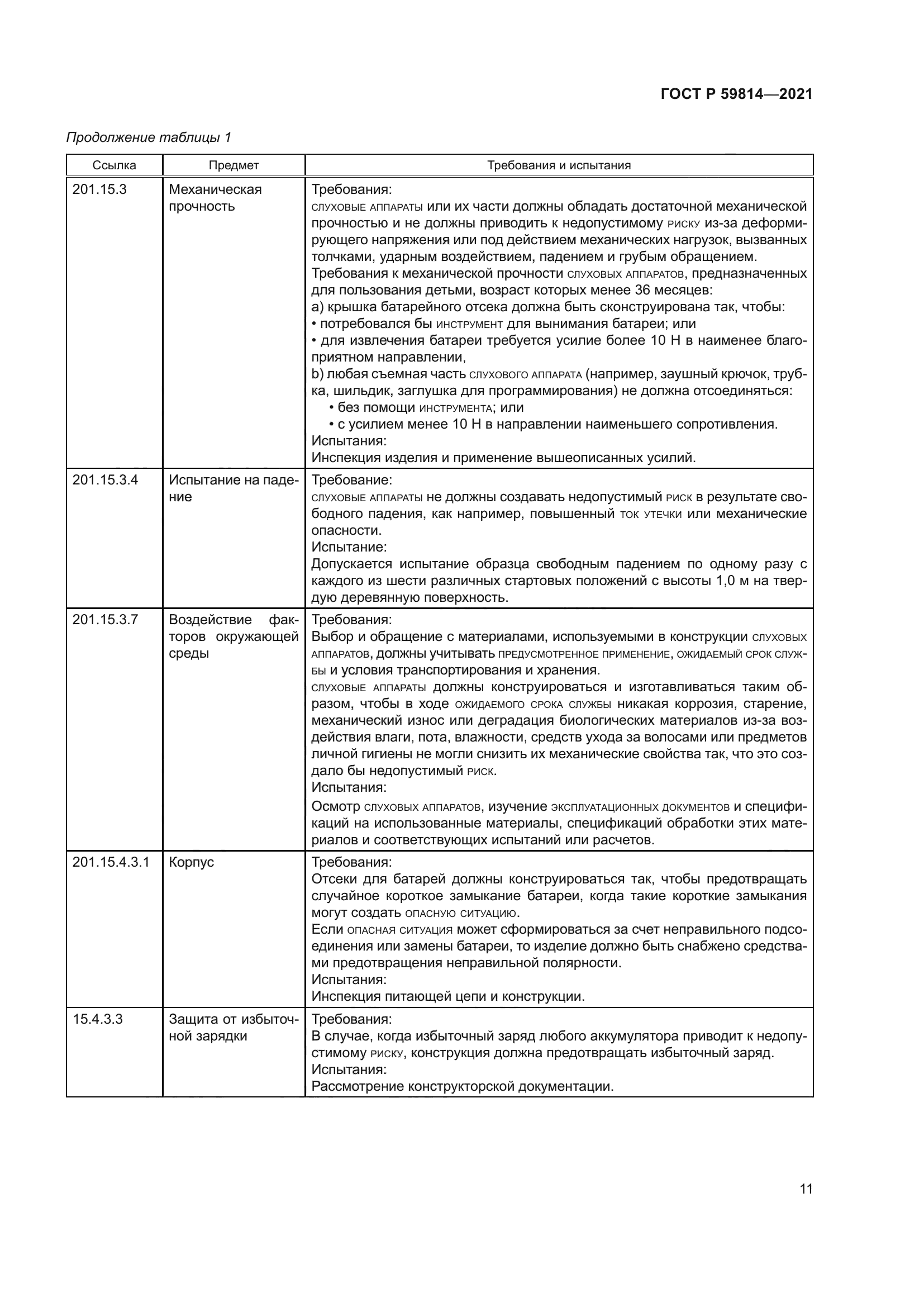 ГОСТ Р 59814-2021