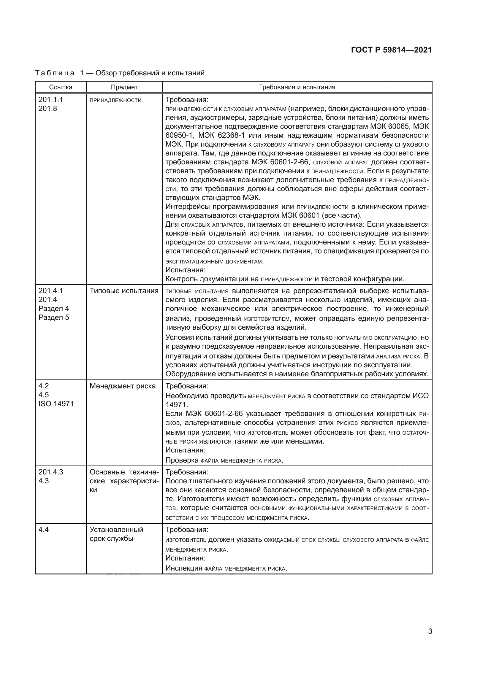 ГОСТ Р 59814-2021