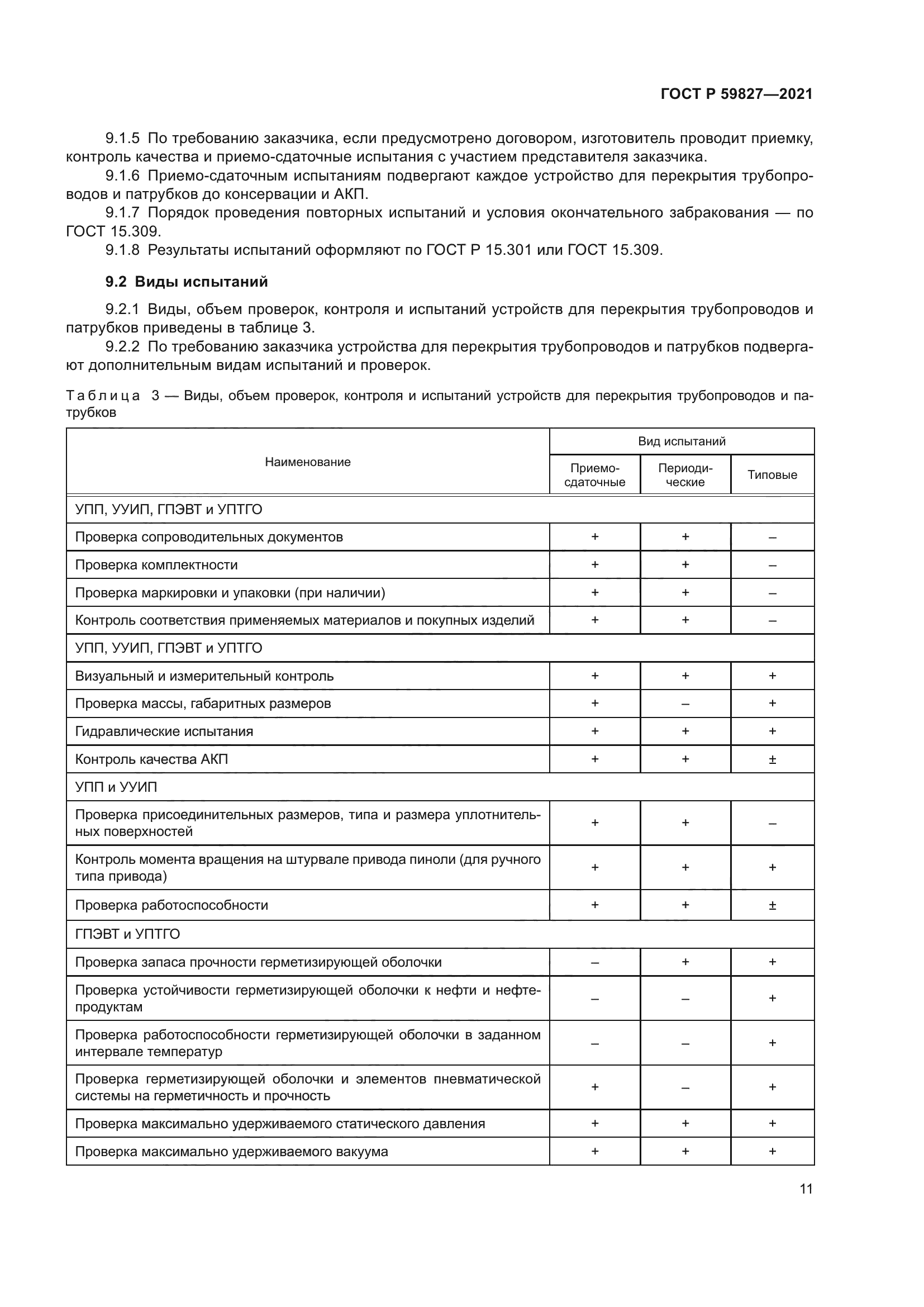 ГОСТ Р 59827-2021
