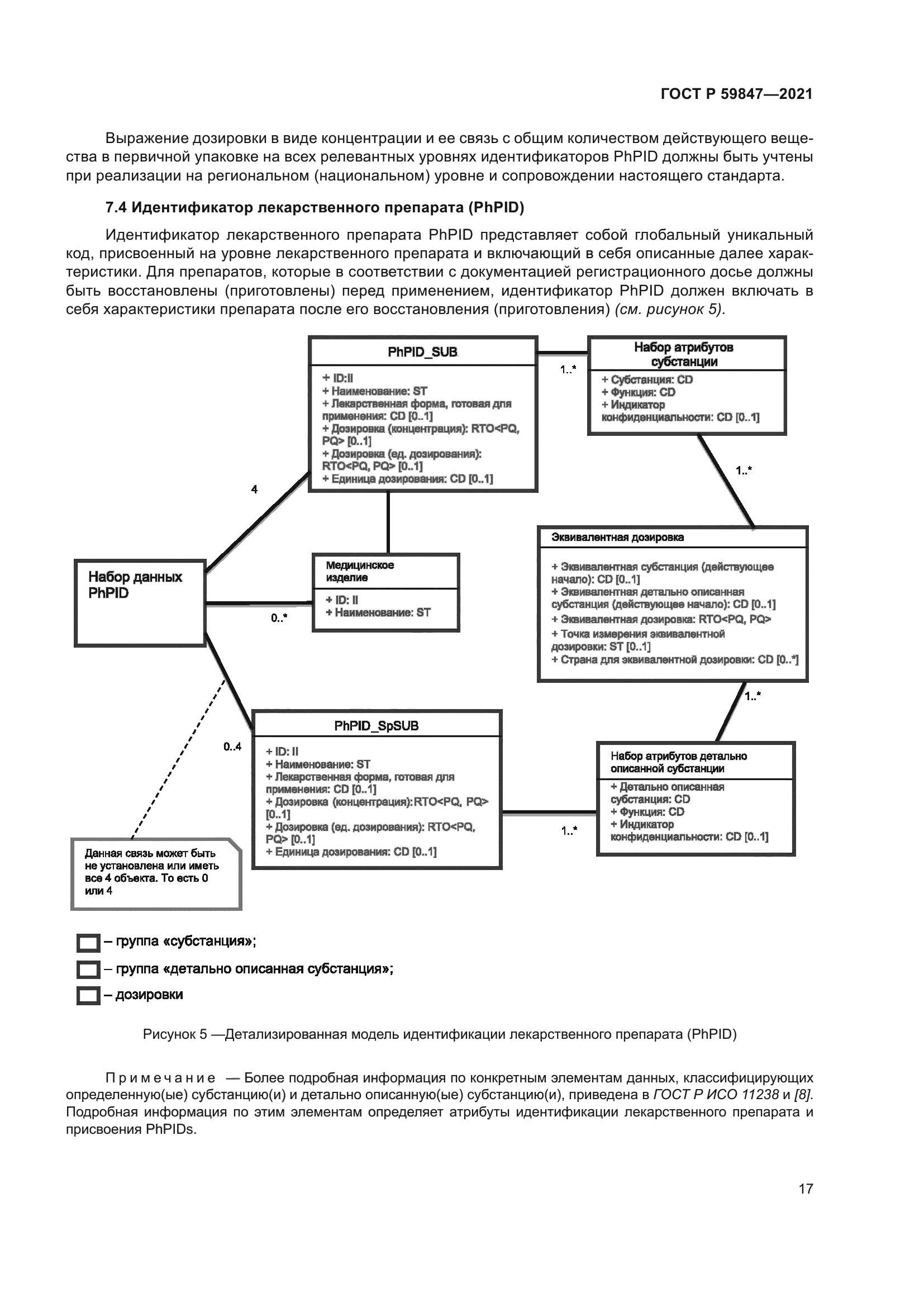 ГОСТ Р 59847-2021
