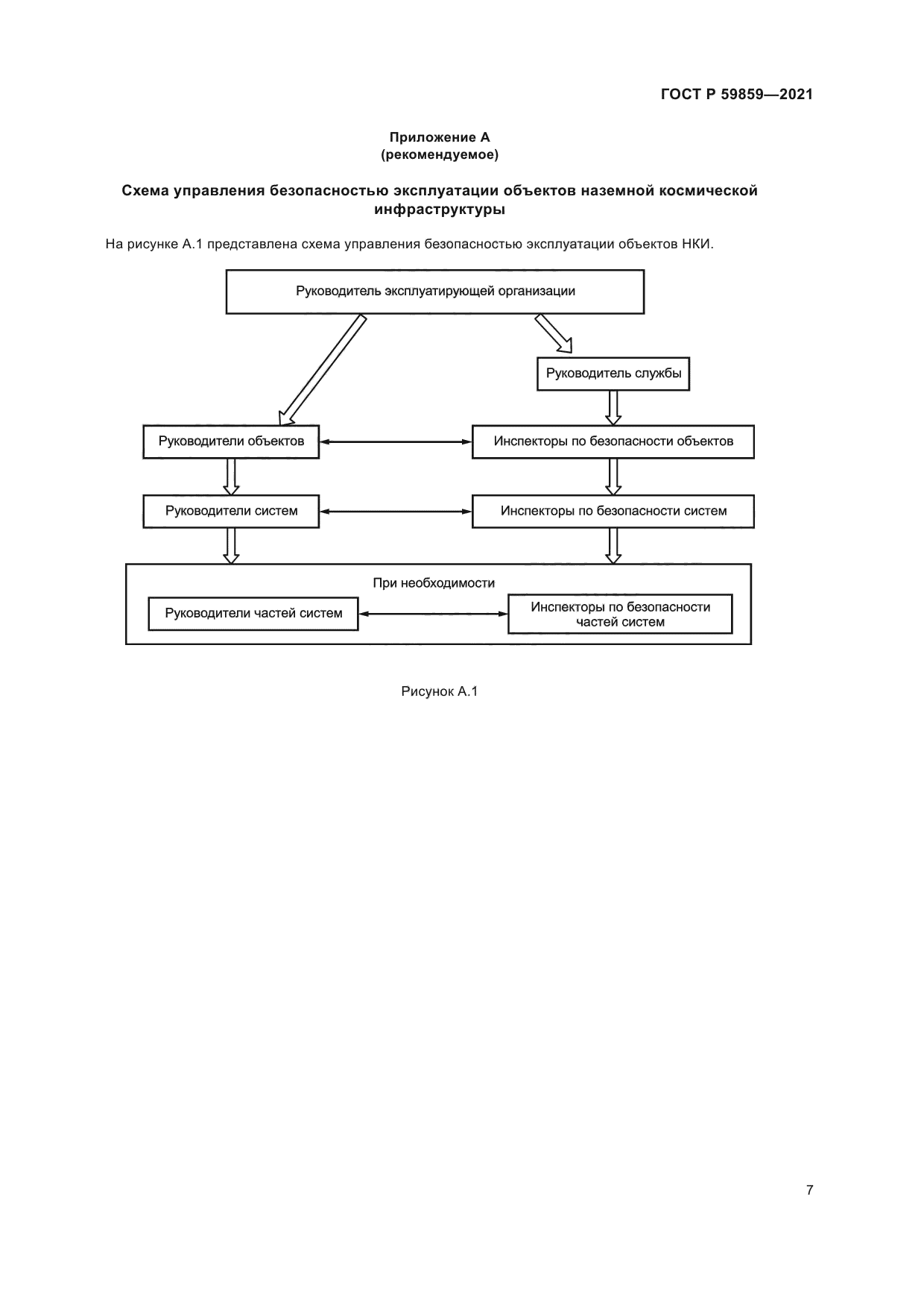 ГОСТ Р 59859-2021