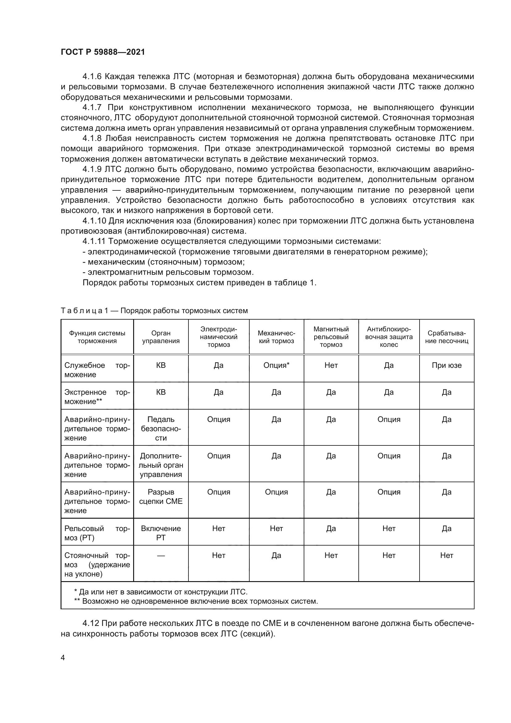 ГОСТ Р 59888-2021