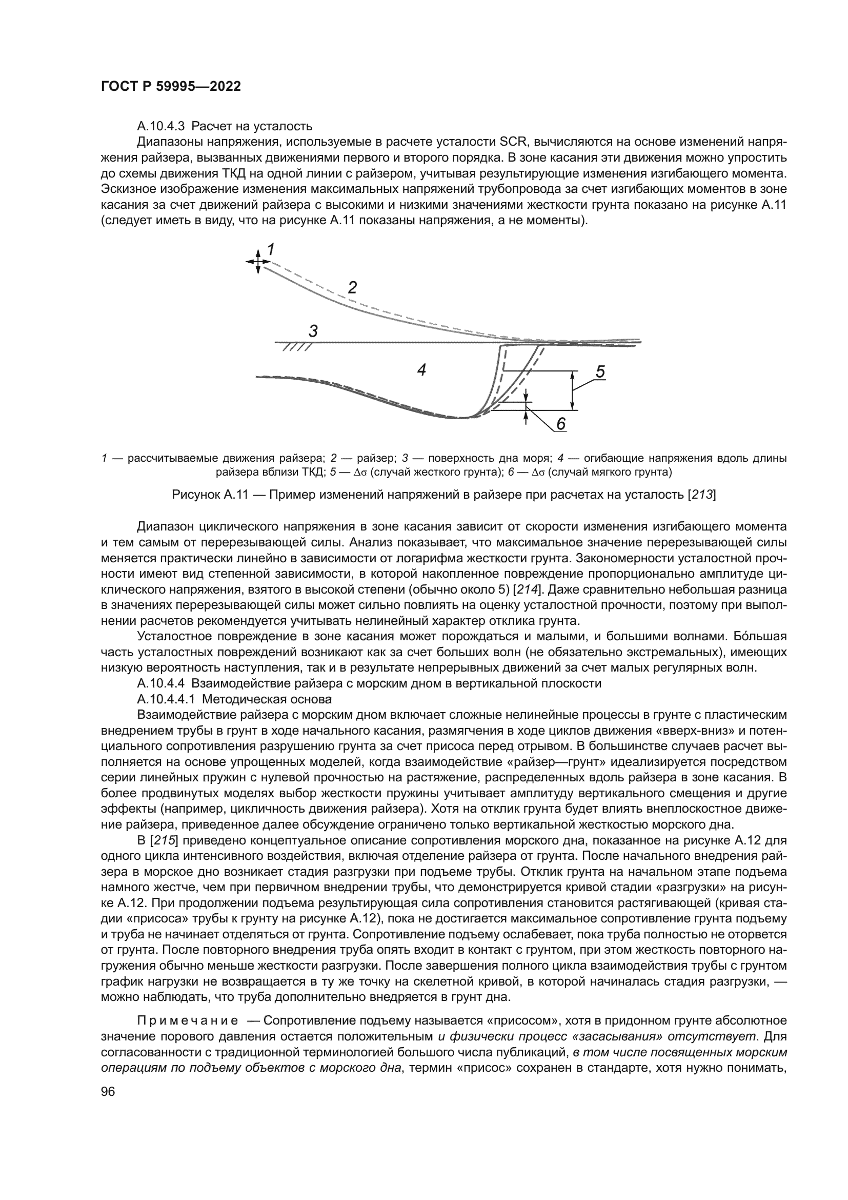 ГОСТ Р 59995-2022