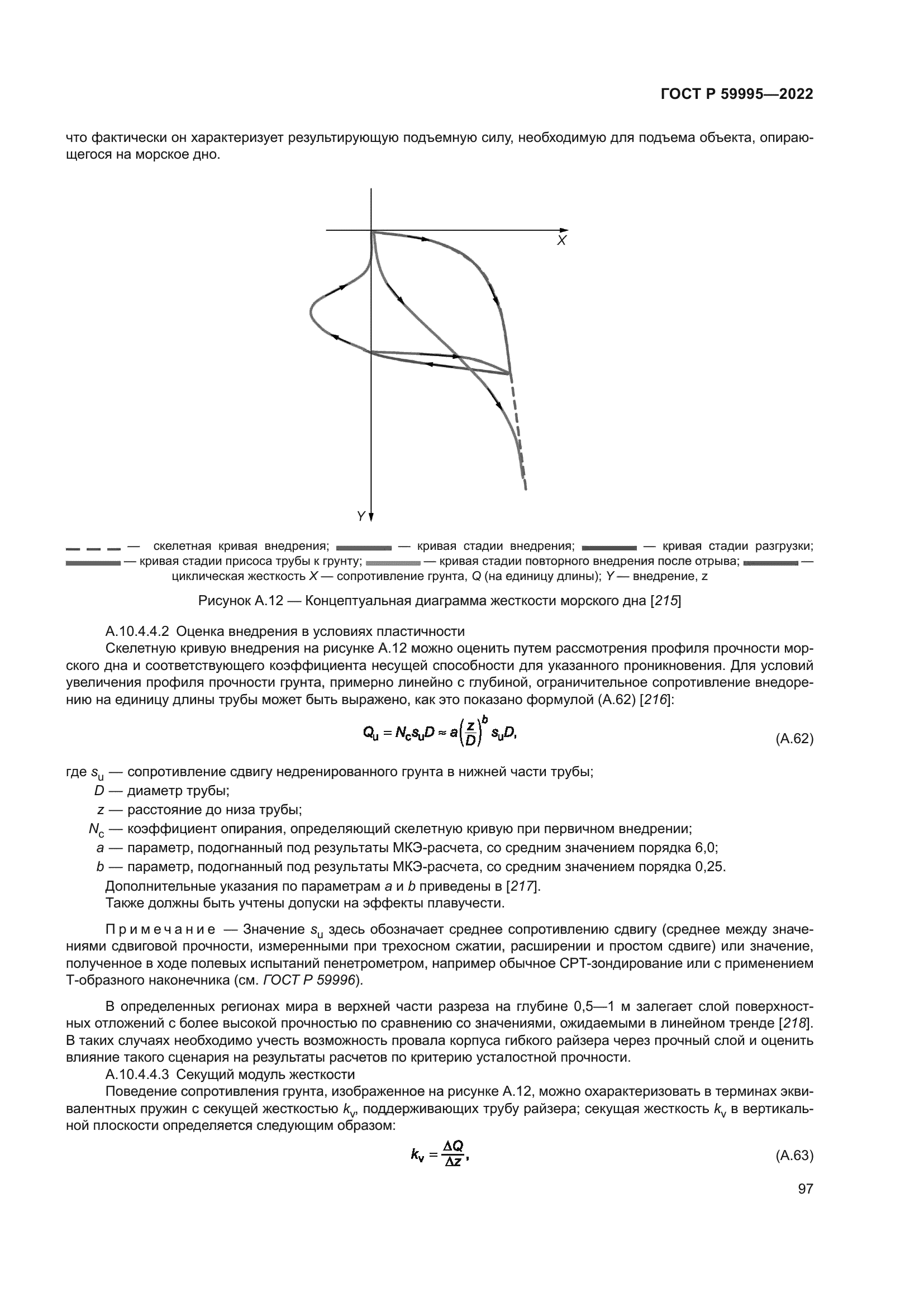 ГОСТ Р 59995-2022