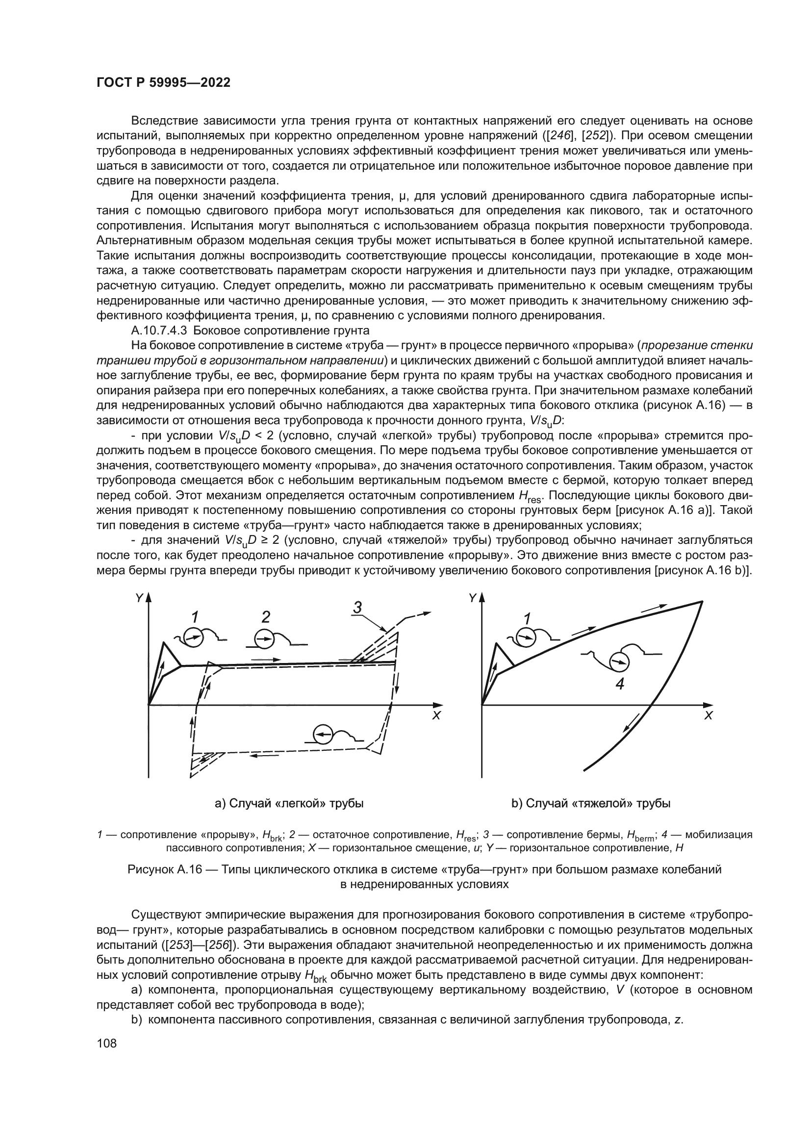 ГОСТ Р 59995-2022