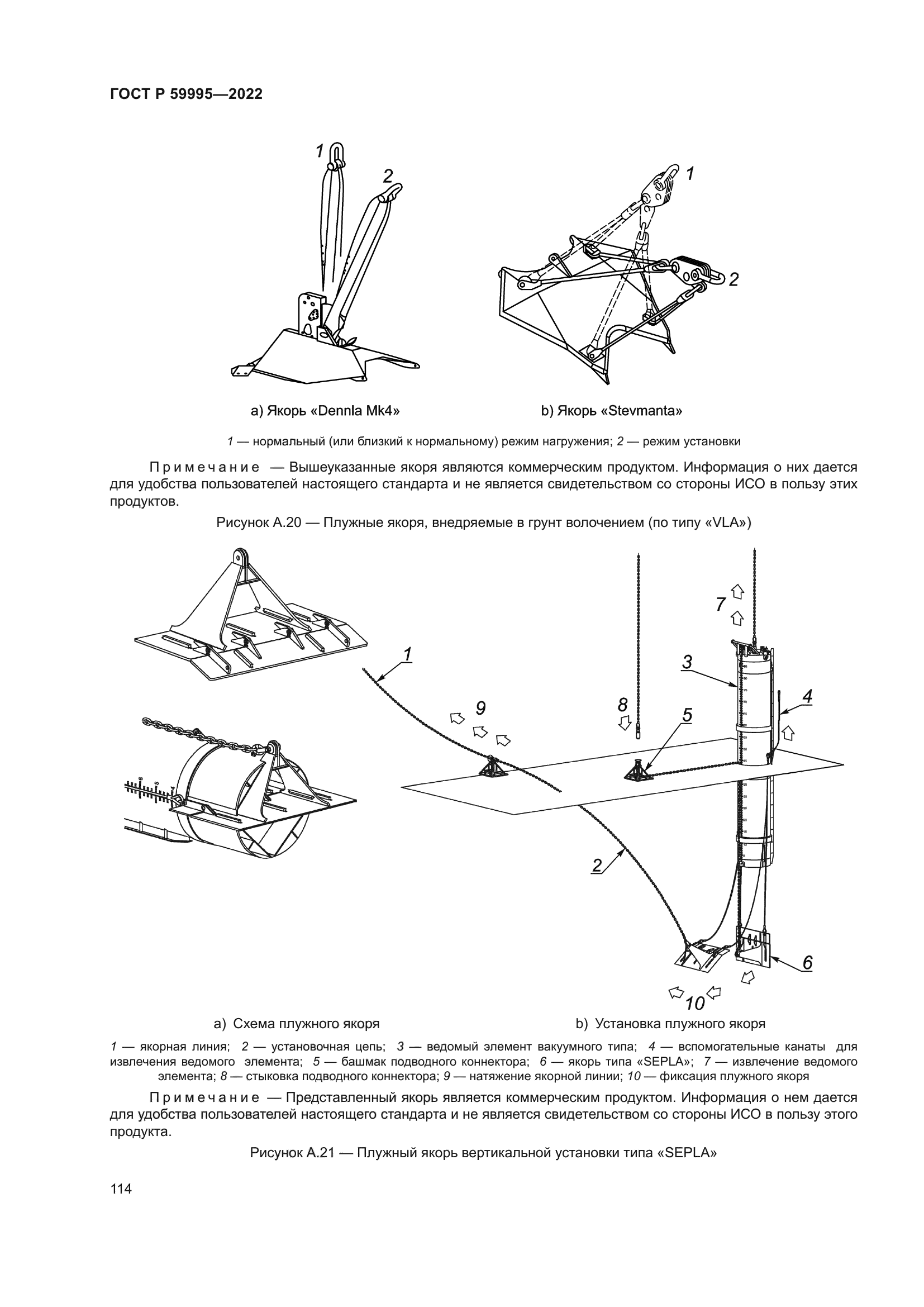 ГОСТ Р 59995-2022