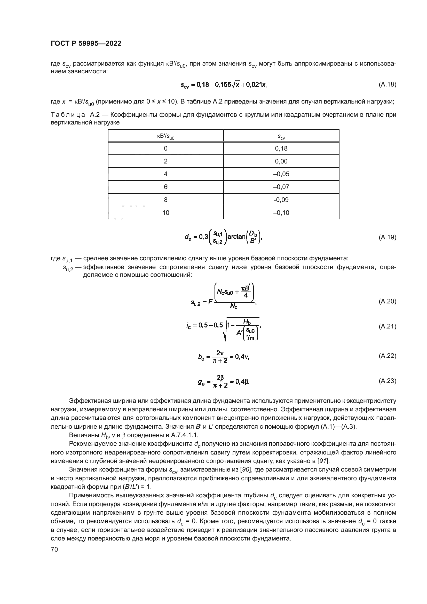 ГОСТ Р 59995-2022