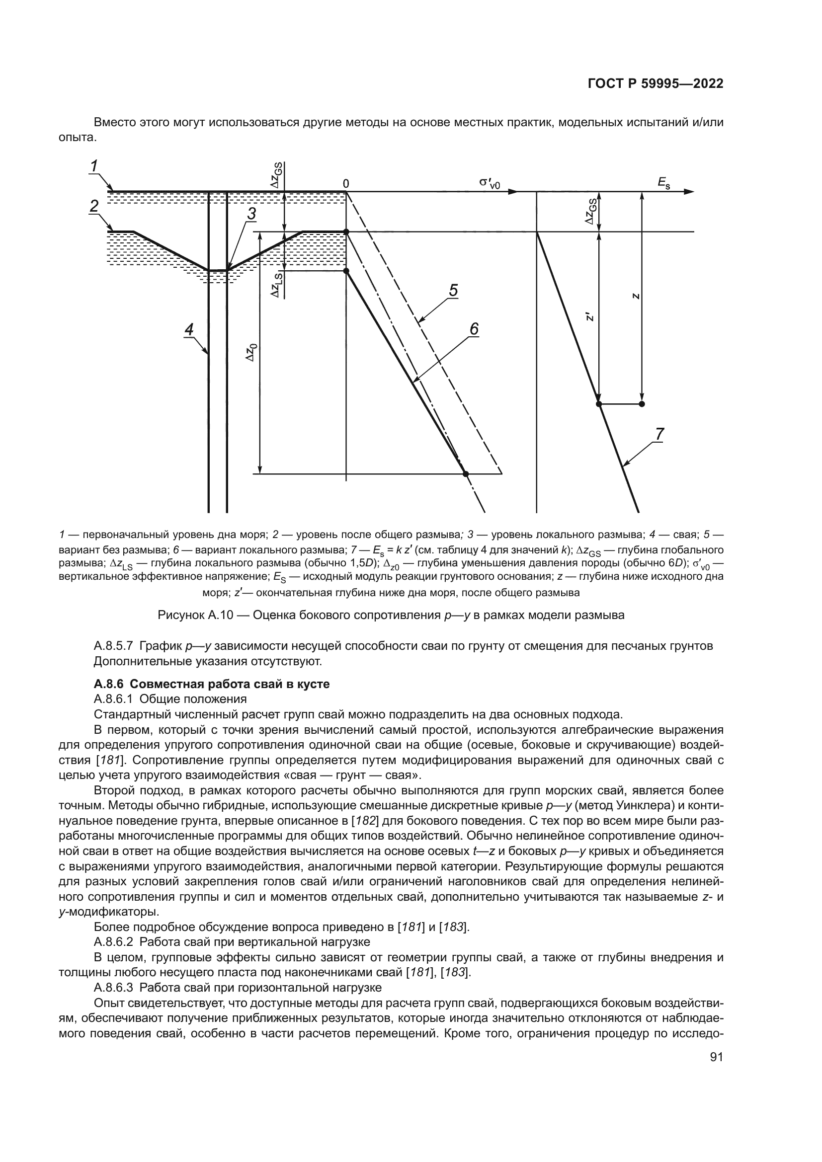 ГОСТ Р 59995-2022