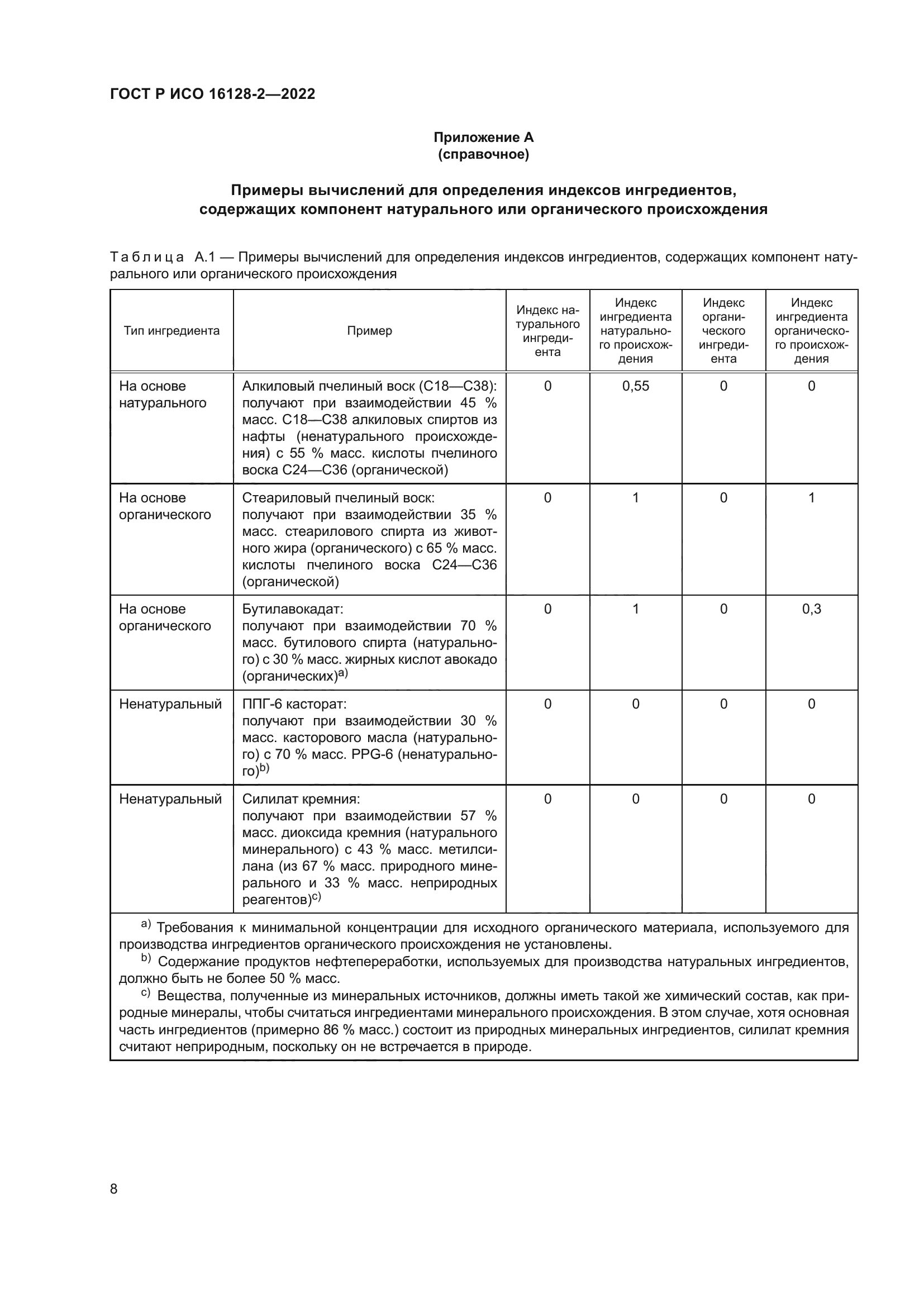 ГОСТ Р ИСО 16128-2-2022