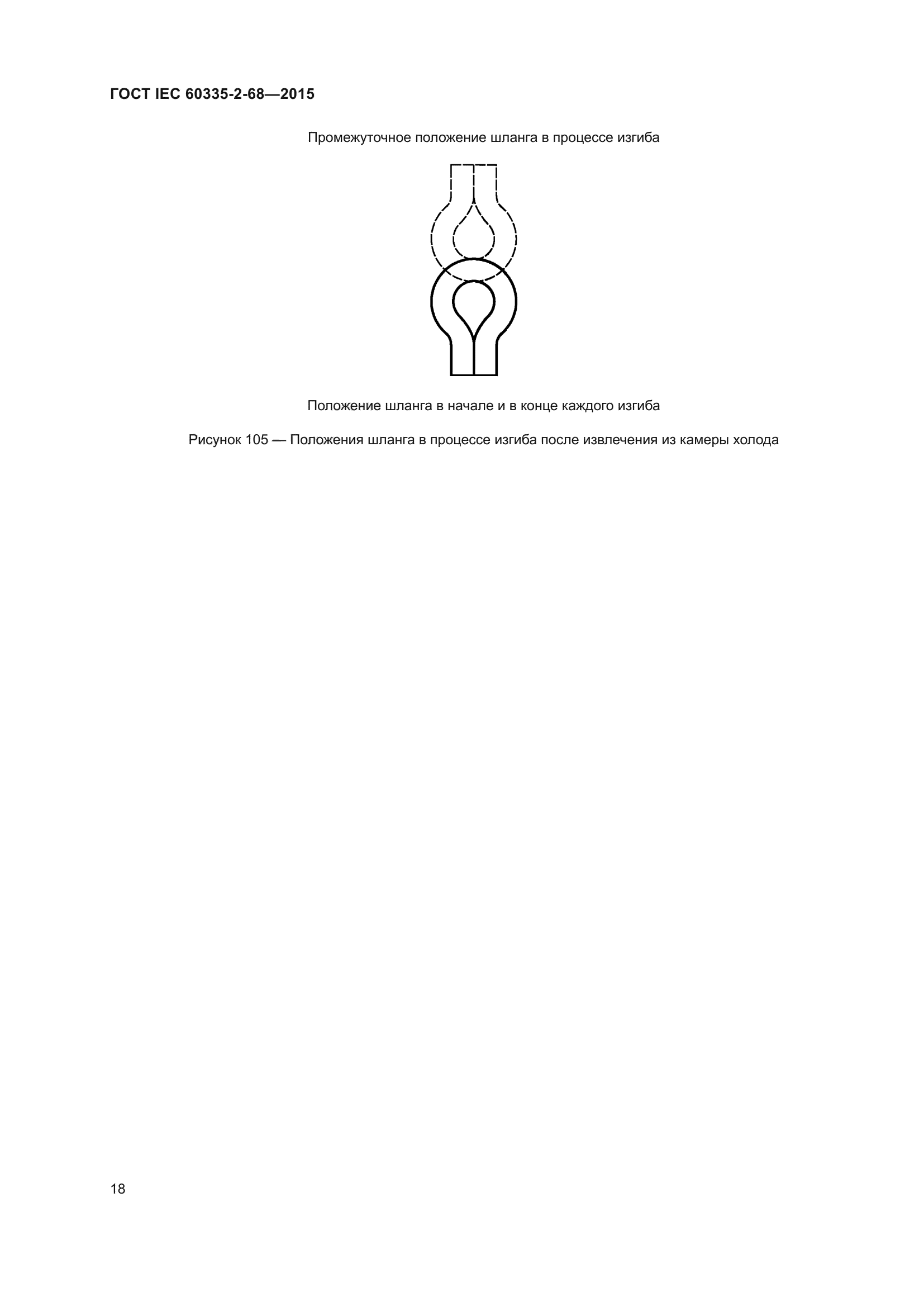 ГОСТ IEC 60335-2-68-2015