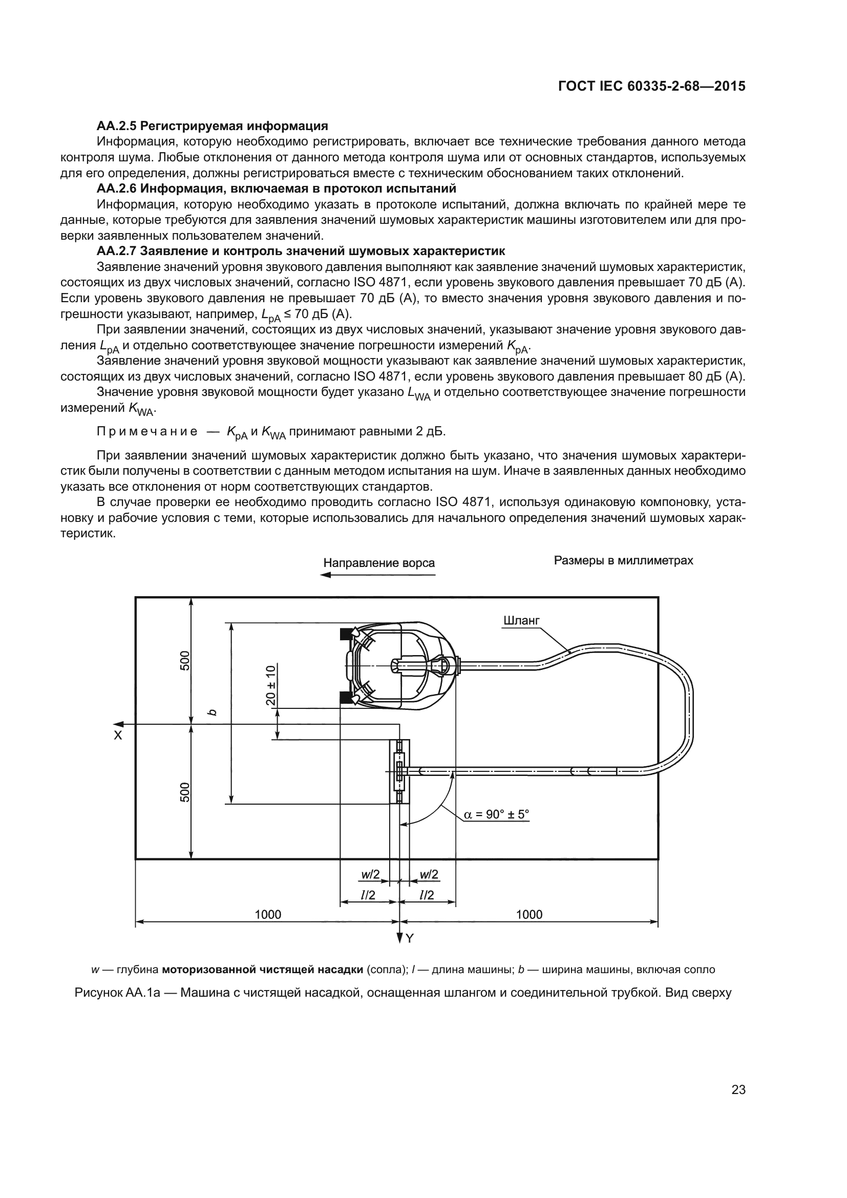 ГОСТ IEC 60335-2-68-2015