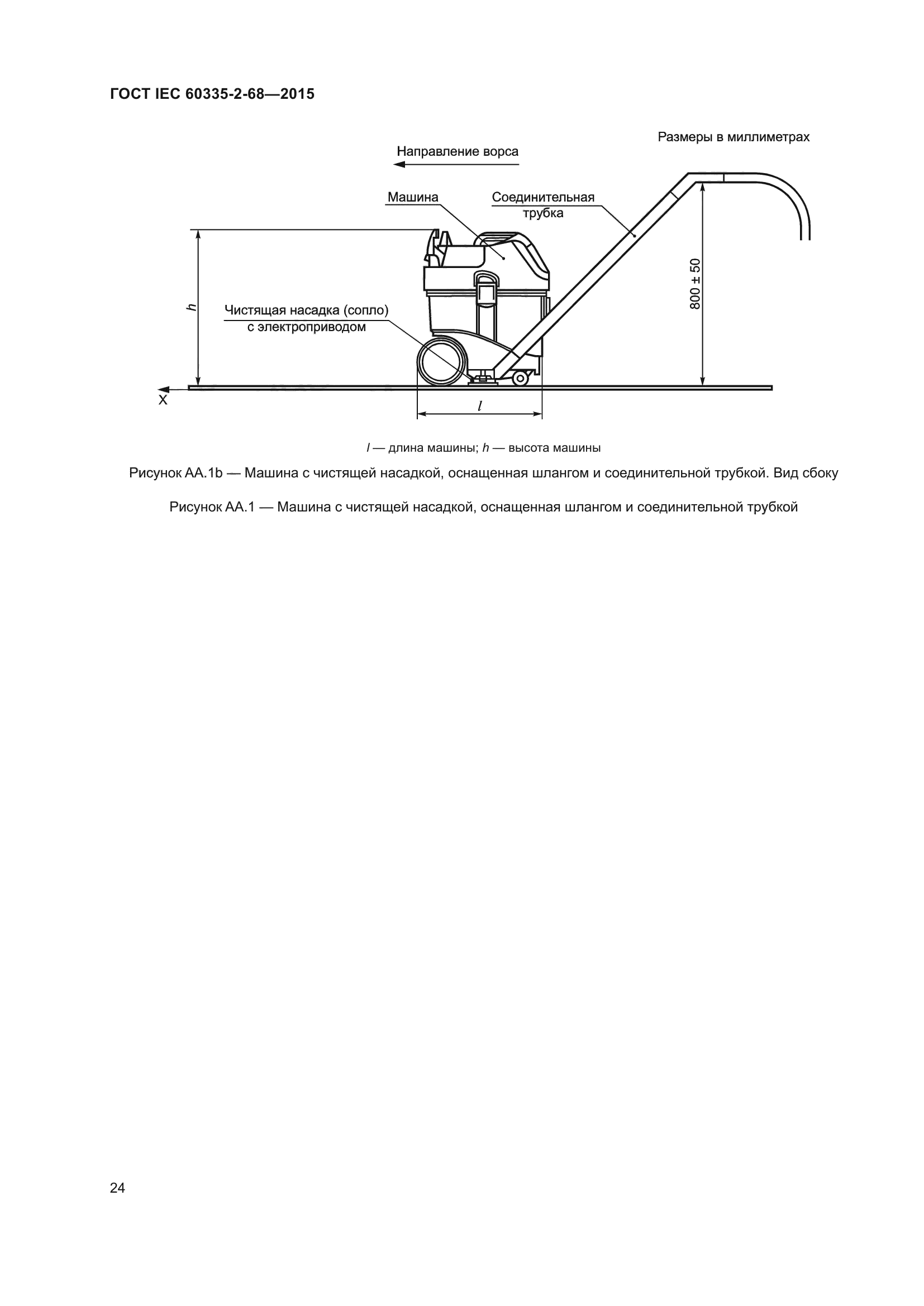 ГОСТ IEC 60335-2-68-2015