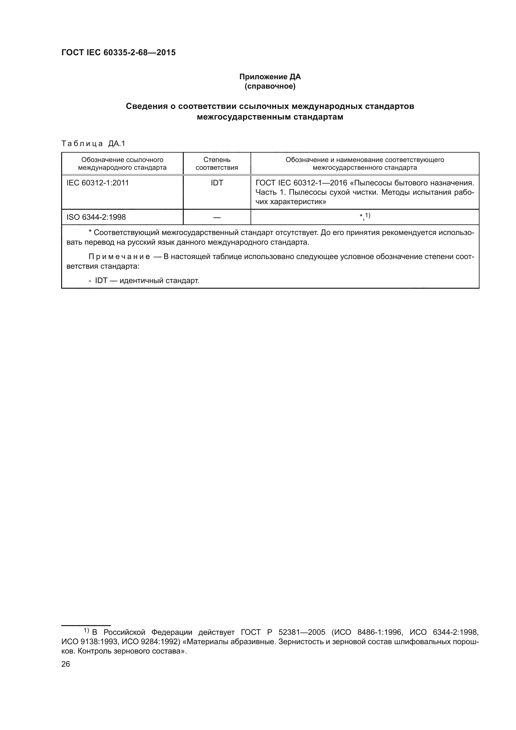 ГОСТ IEC 60335-2-68-2015