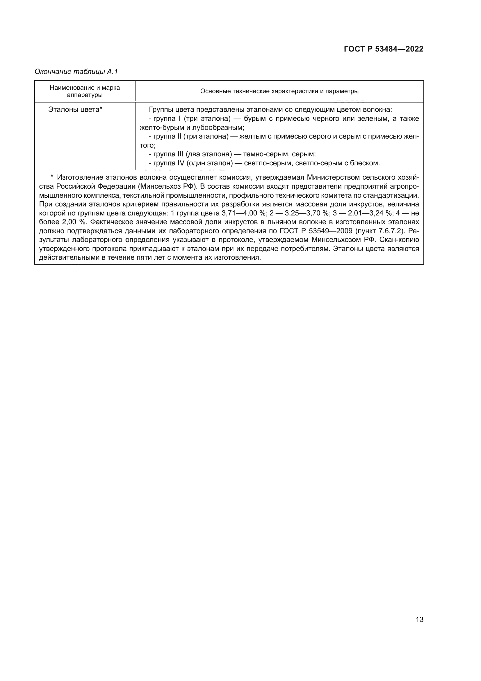 ГОСТ Р 53484-2022