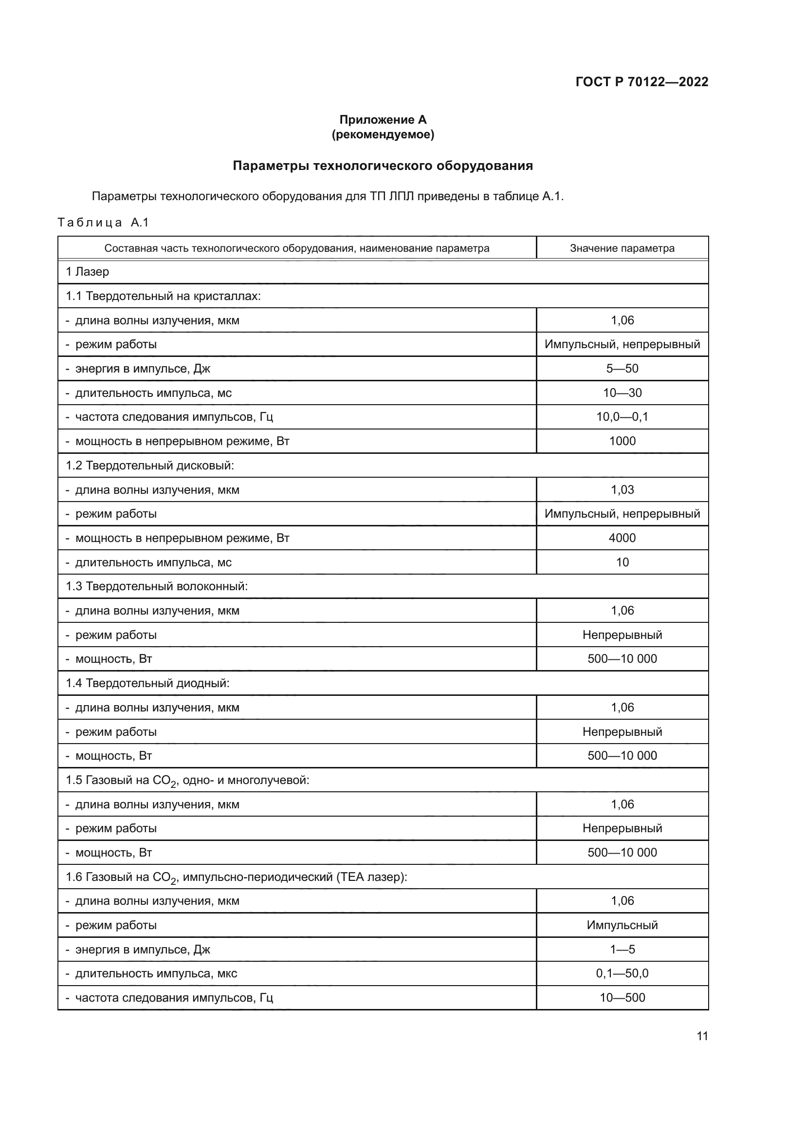 ГОСТ Р 70122-2022