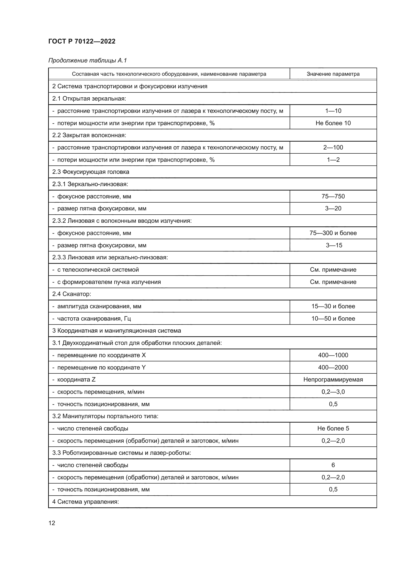 ГОСТ Р 70122-2022