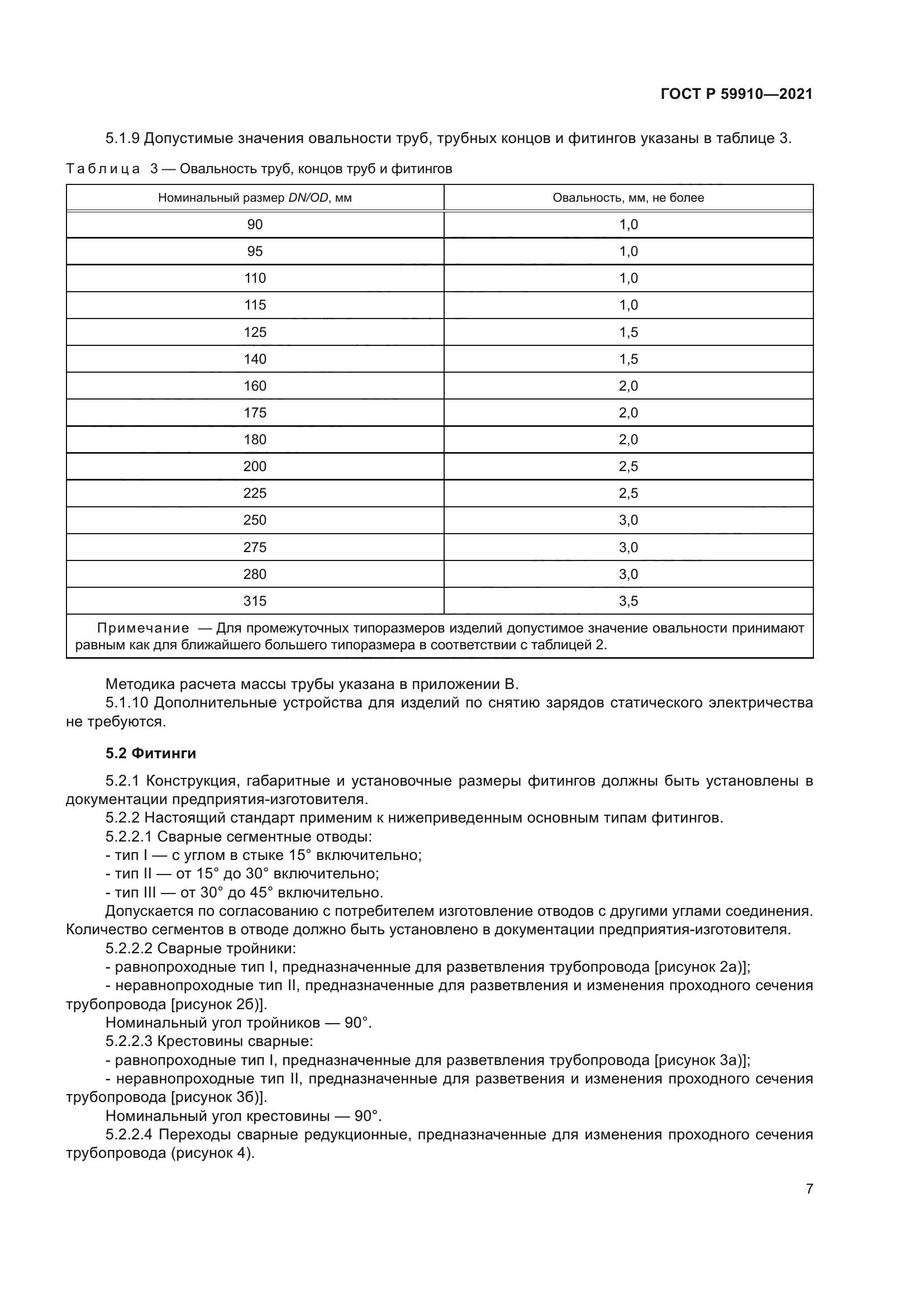 ГОСТ Р 59910-2021