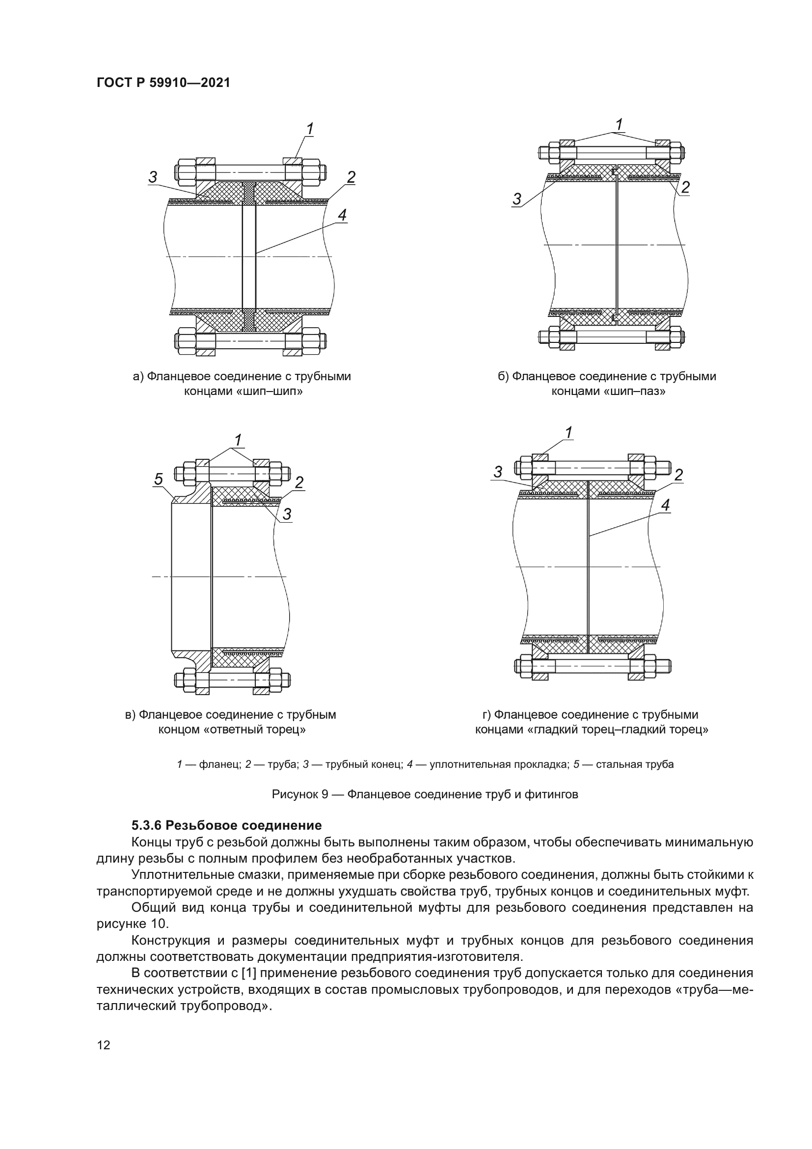 ГОСТ Р 59910-2021
