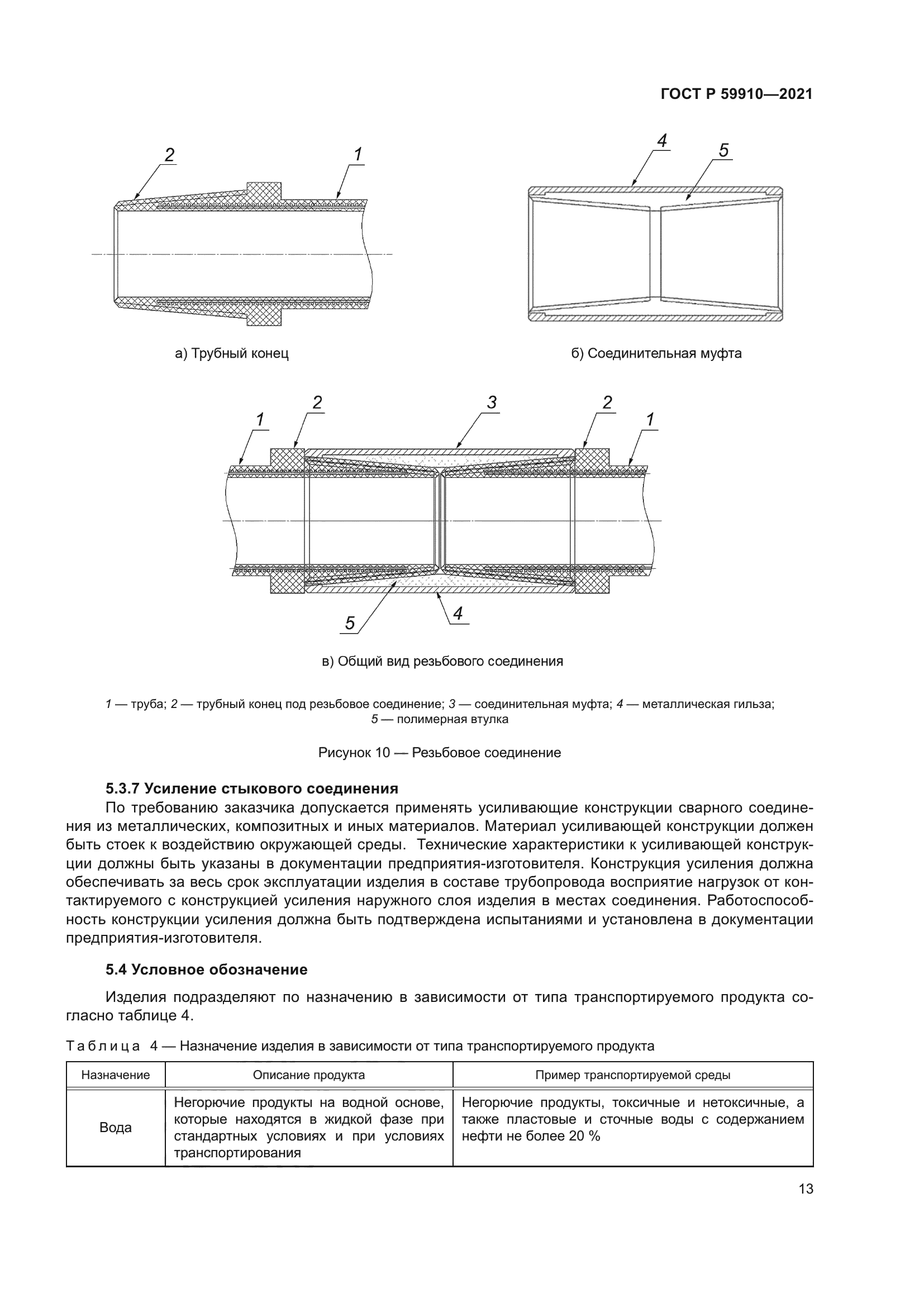 ГОСТ Р 59910-2021