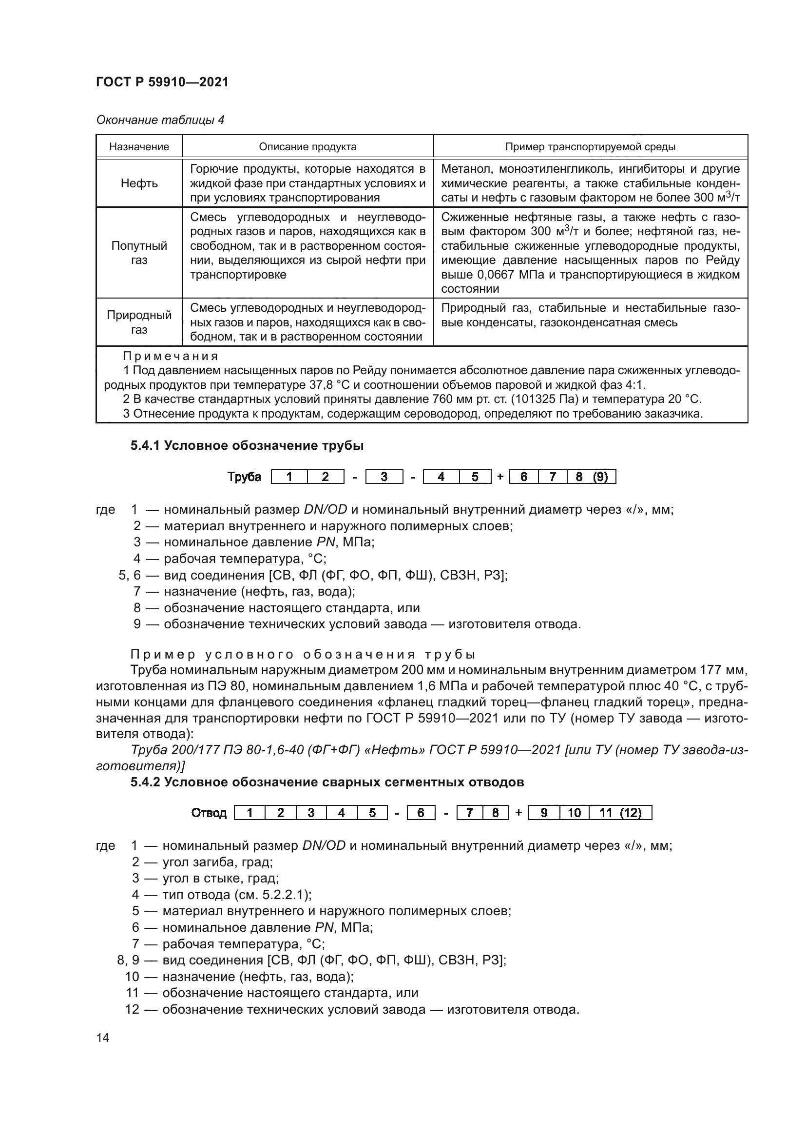 ГОСТ Р 59910-2021