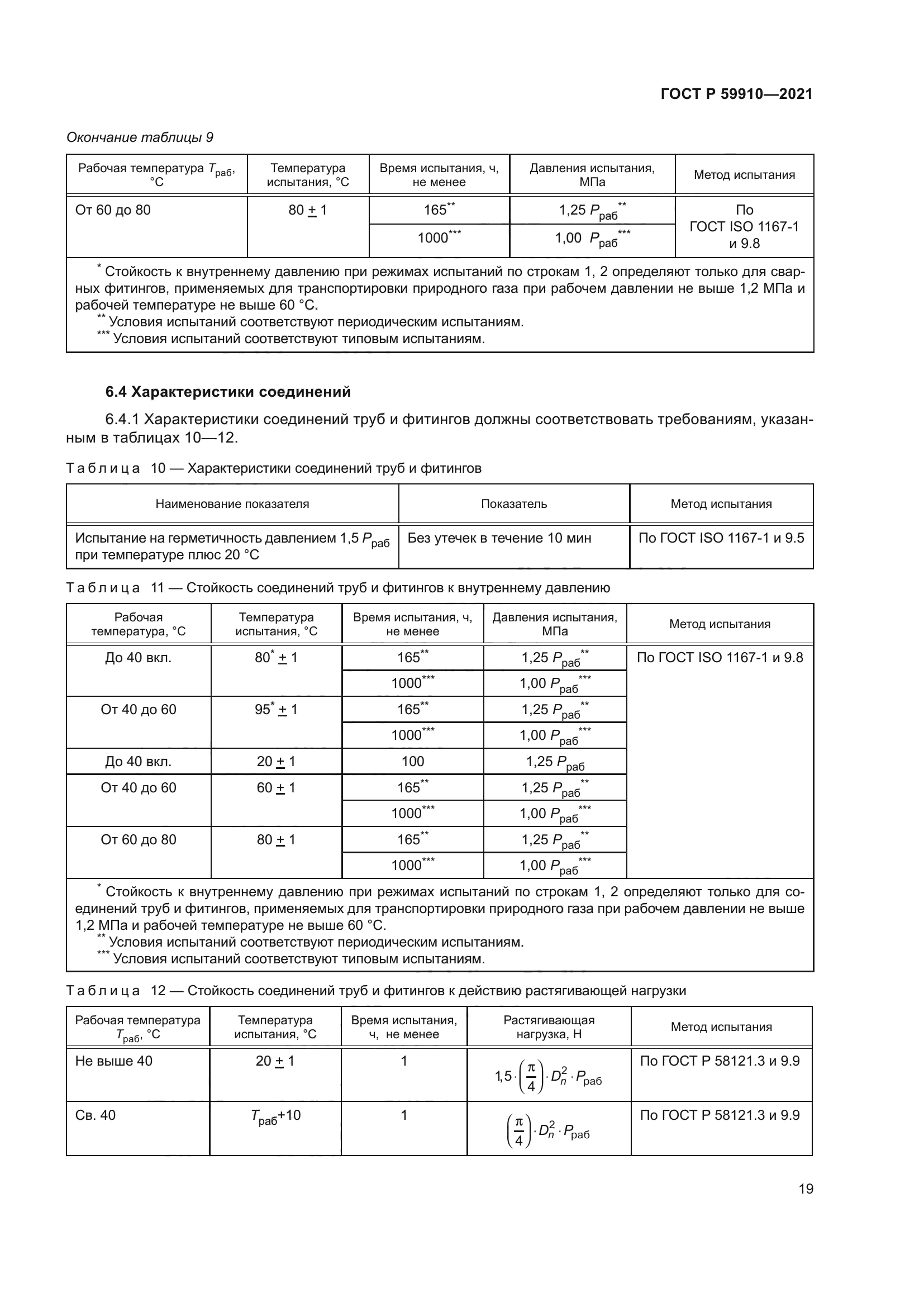 ГОСТ Р 59910-2021