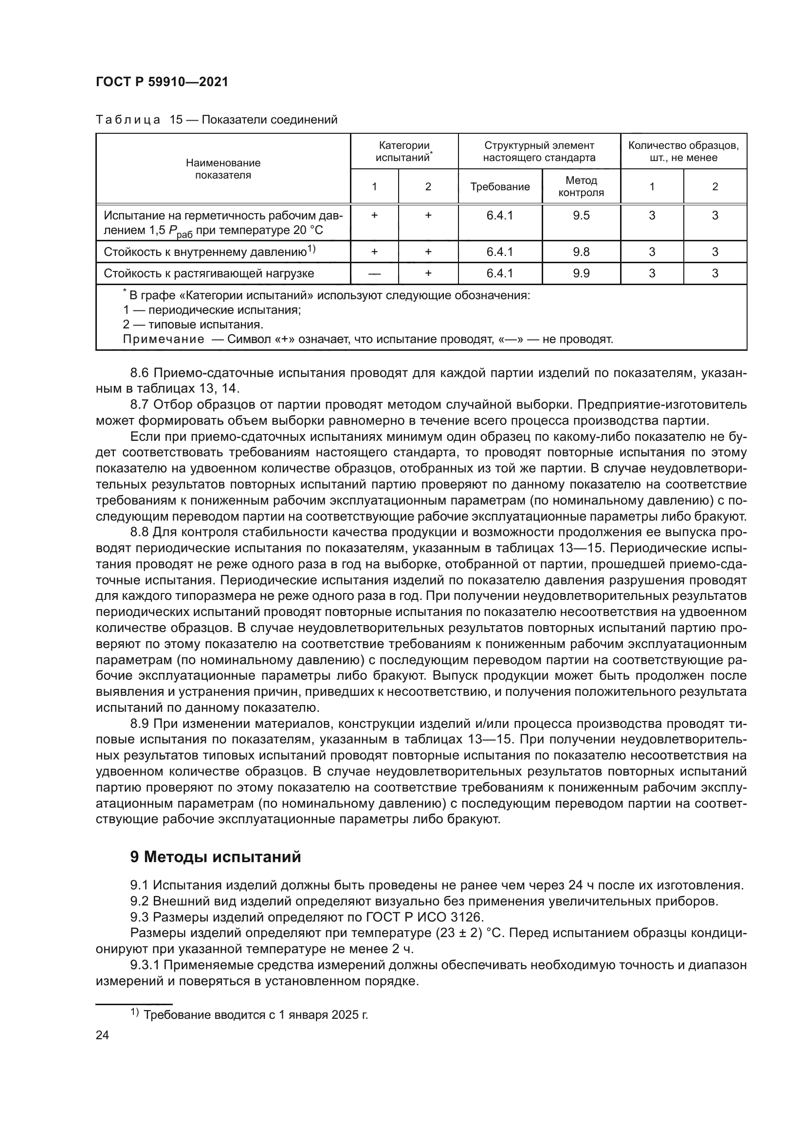 ГОСТ Р 59910-2021