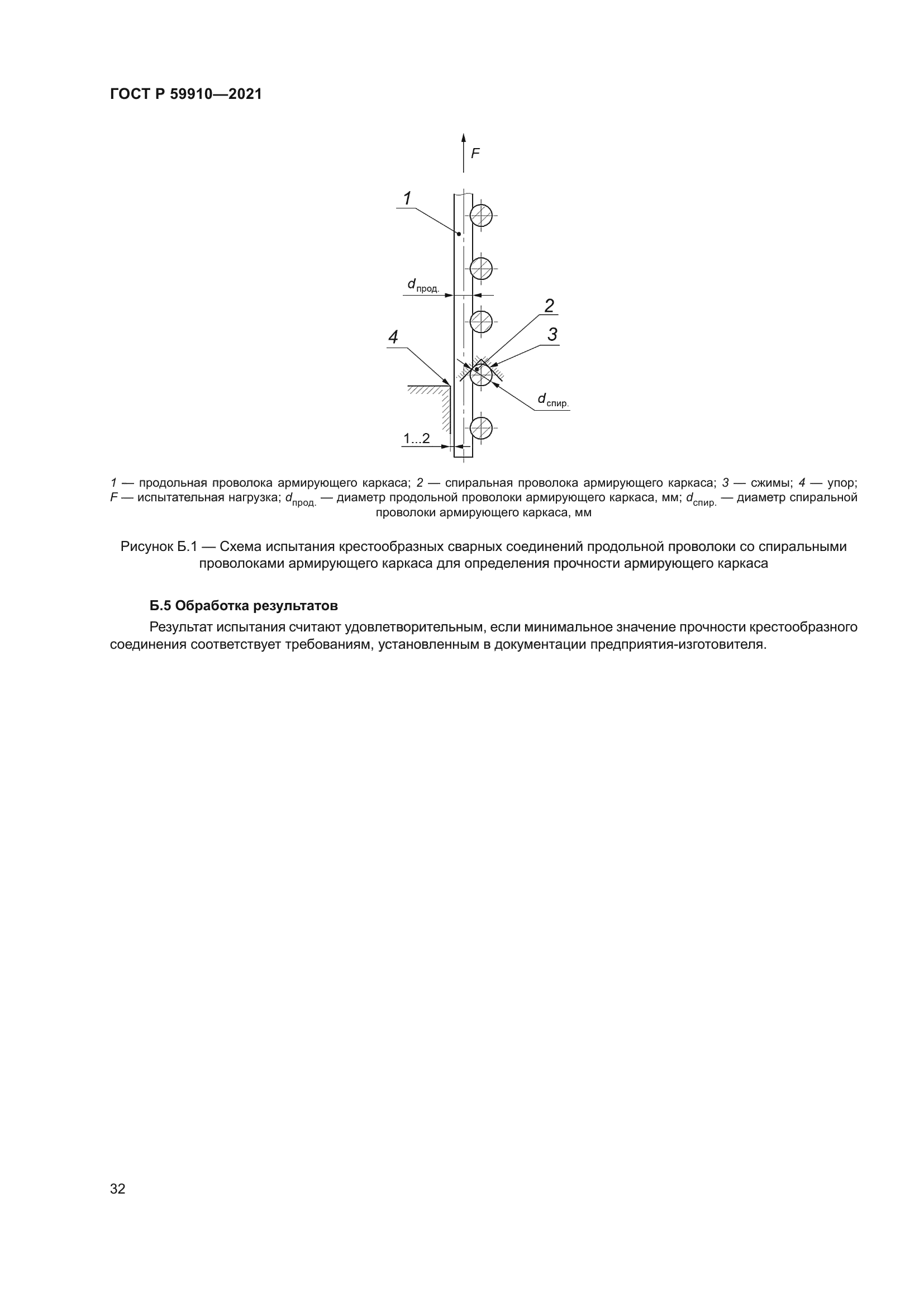 ГОСТ Р 59910-2021