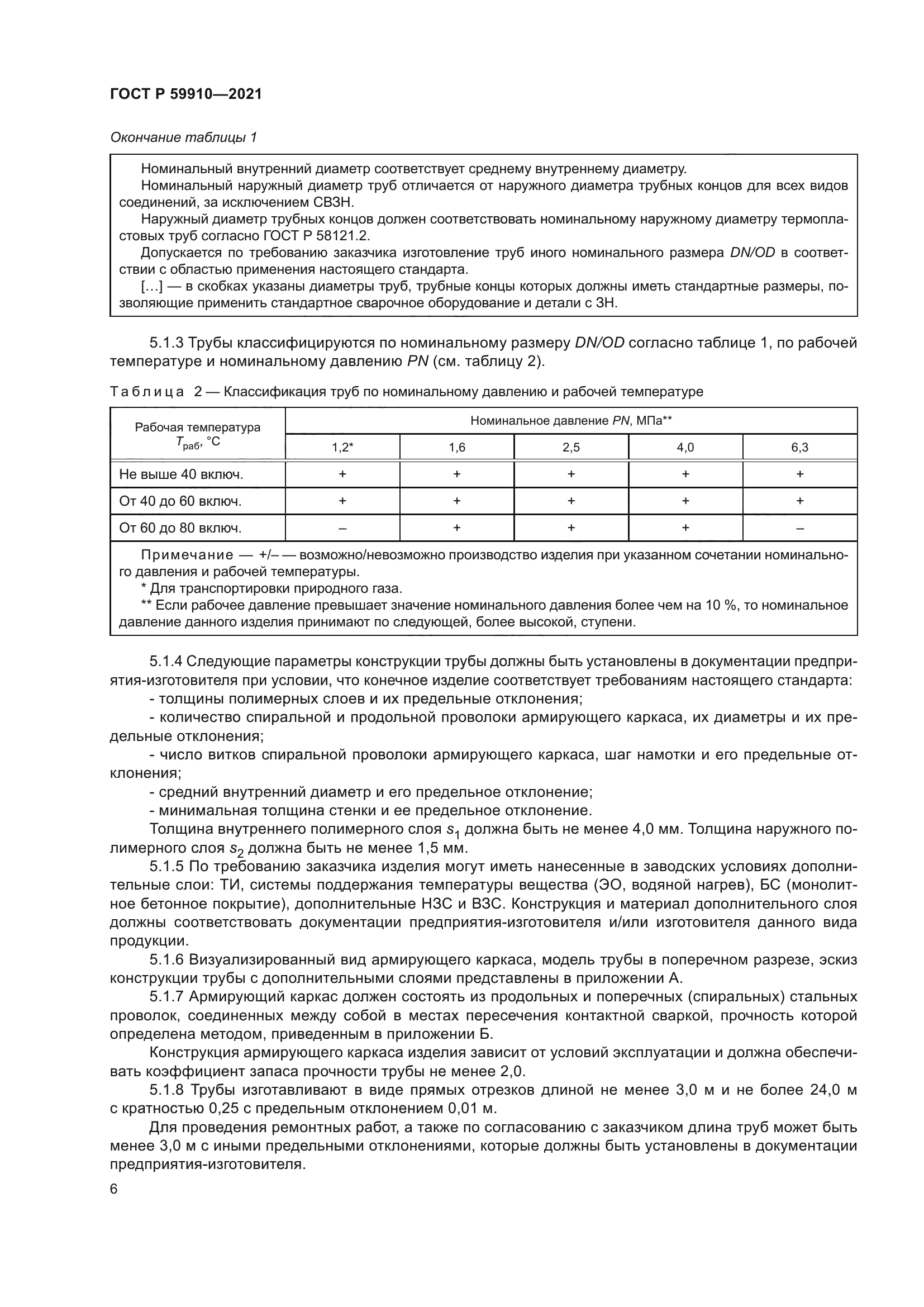 ГОСТ Р 59910-2021