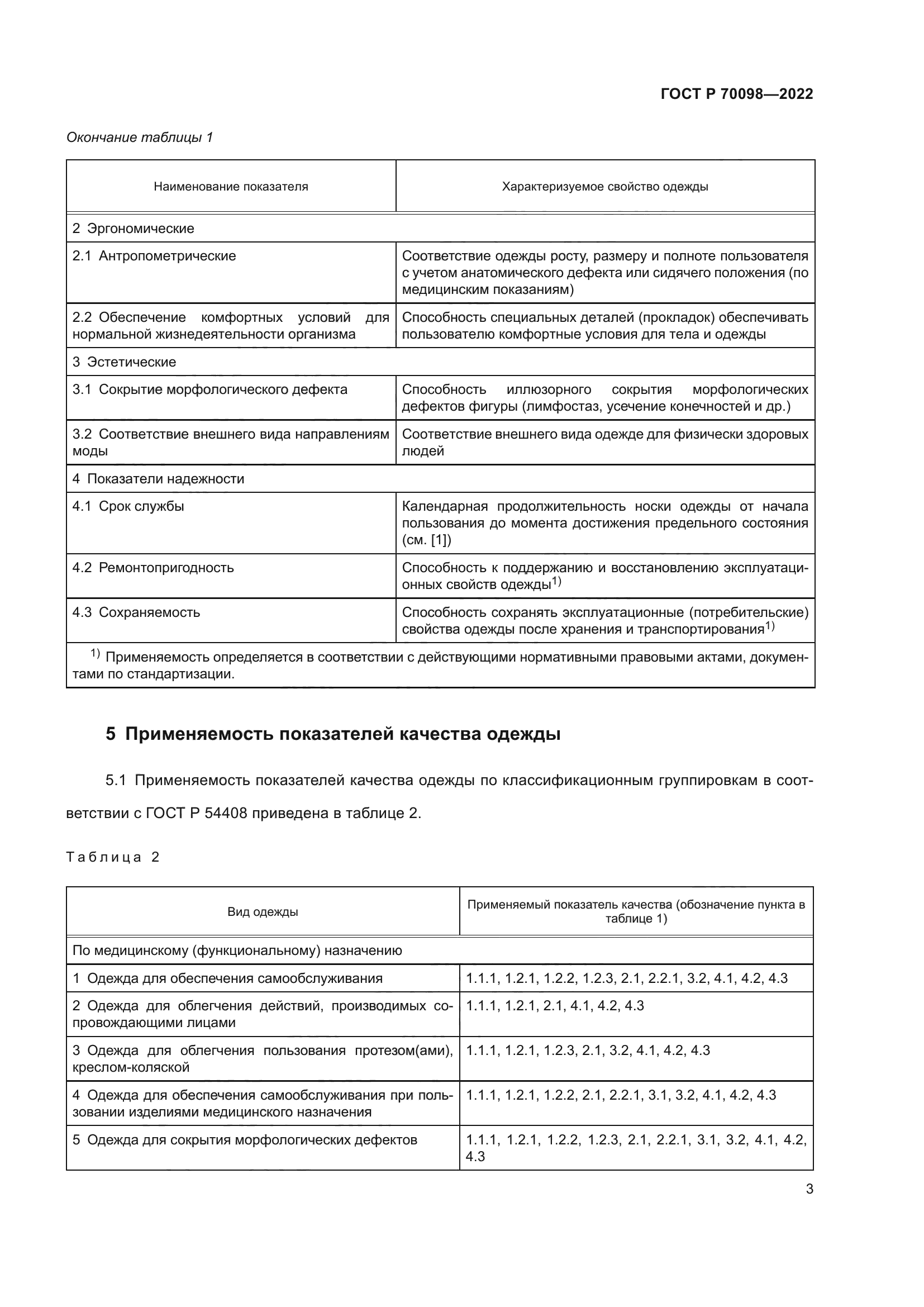 ГОСТ Р 70098-2022